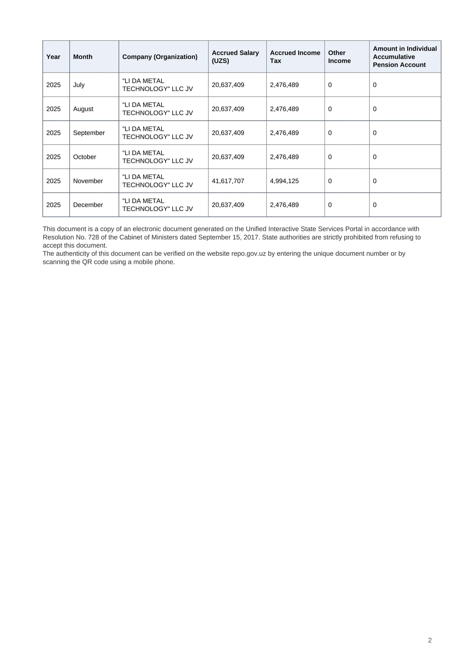 CERTIFICATE OF ACCRUED SALARY 2