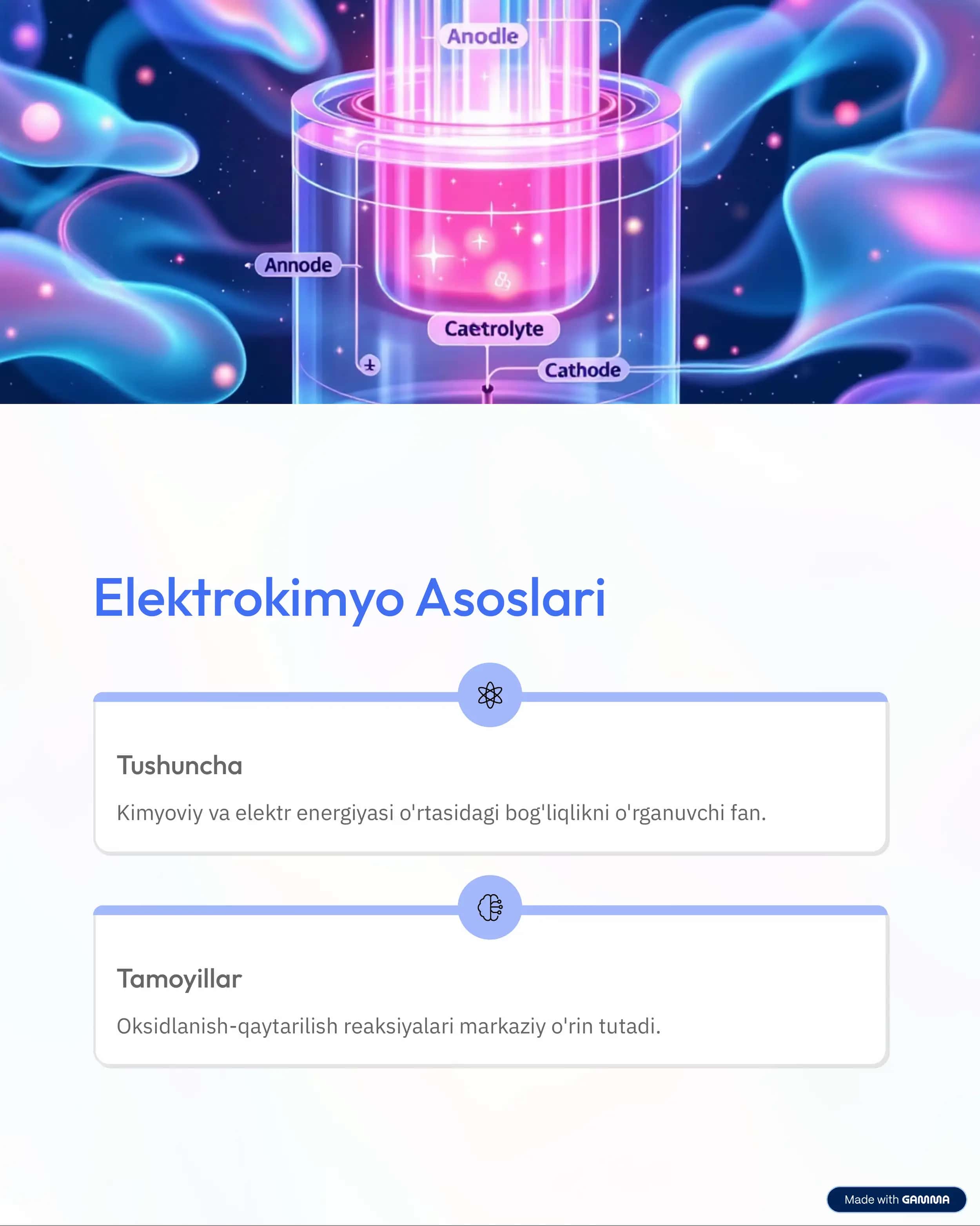Elektrokimyoviy Jarayonlar 2