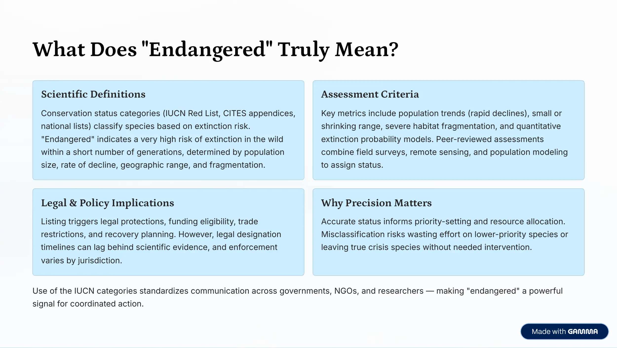 The Silent Extinction: Understanding Endangered Animals 2
