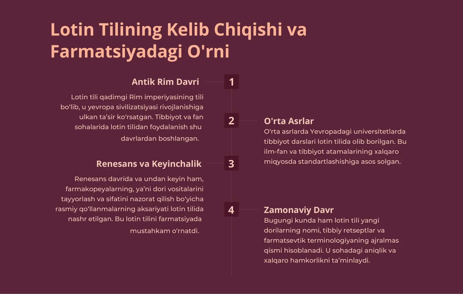 Farmatsevtik Terminologiyada Lotin Tilining Ahamiyati 2