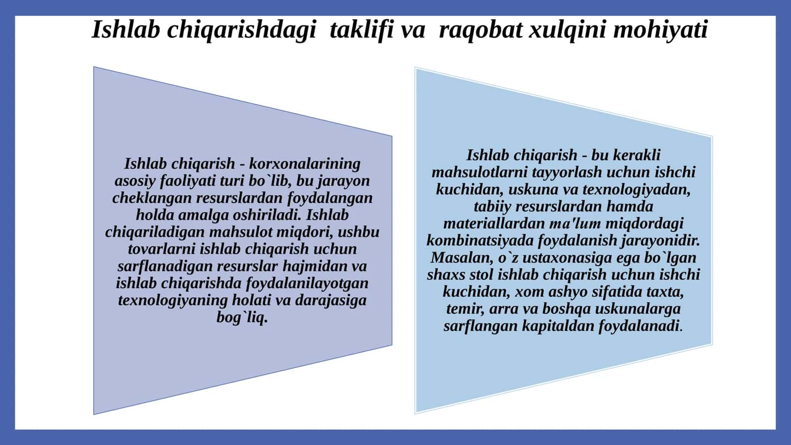 ISHLAB CHIQARUVCHI TAKLIFI  VA RAQOBAT XULQI. 2
