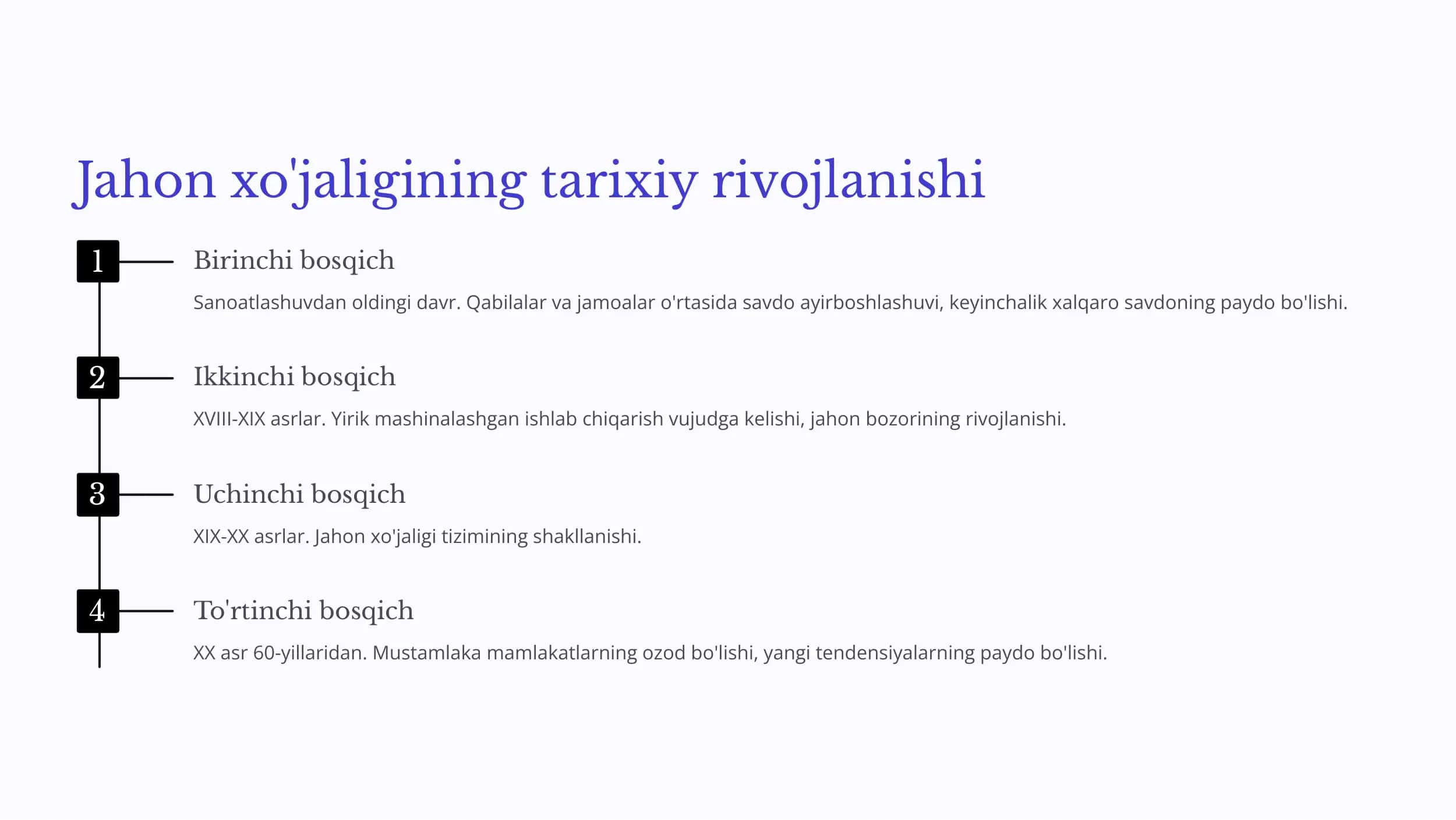 Jahon xo'jaligi va uning evolyusiyasi 2