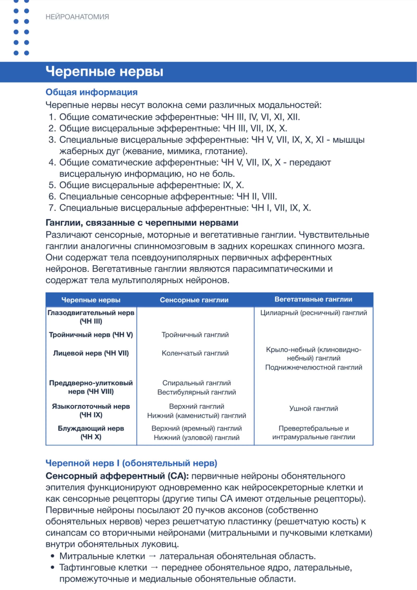 Методичка по черепным нервам 2