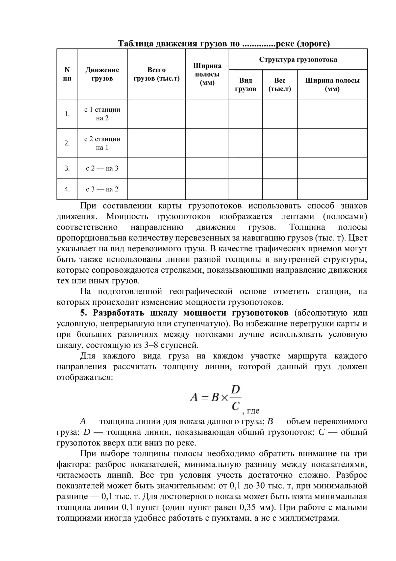 Проектирование и составление карт транспорта и экономических связей 2