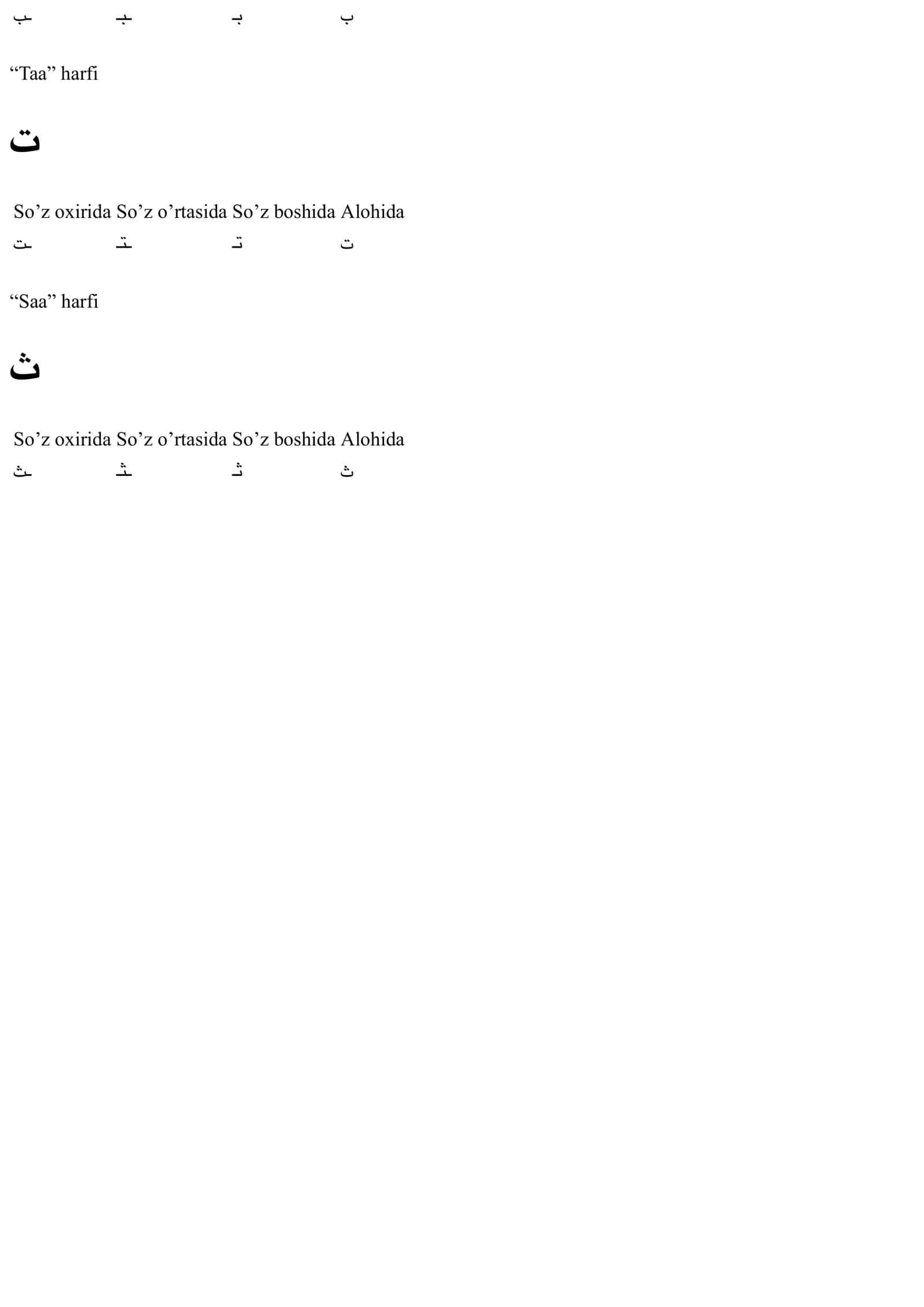 Arab alifbosi | Arabic alphabet 2