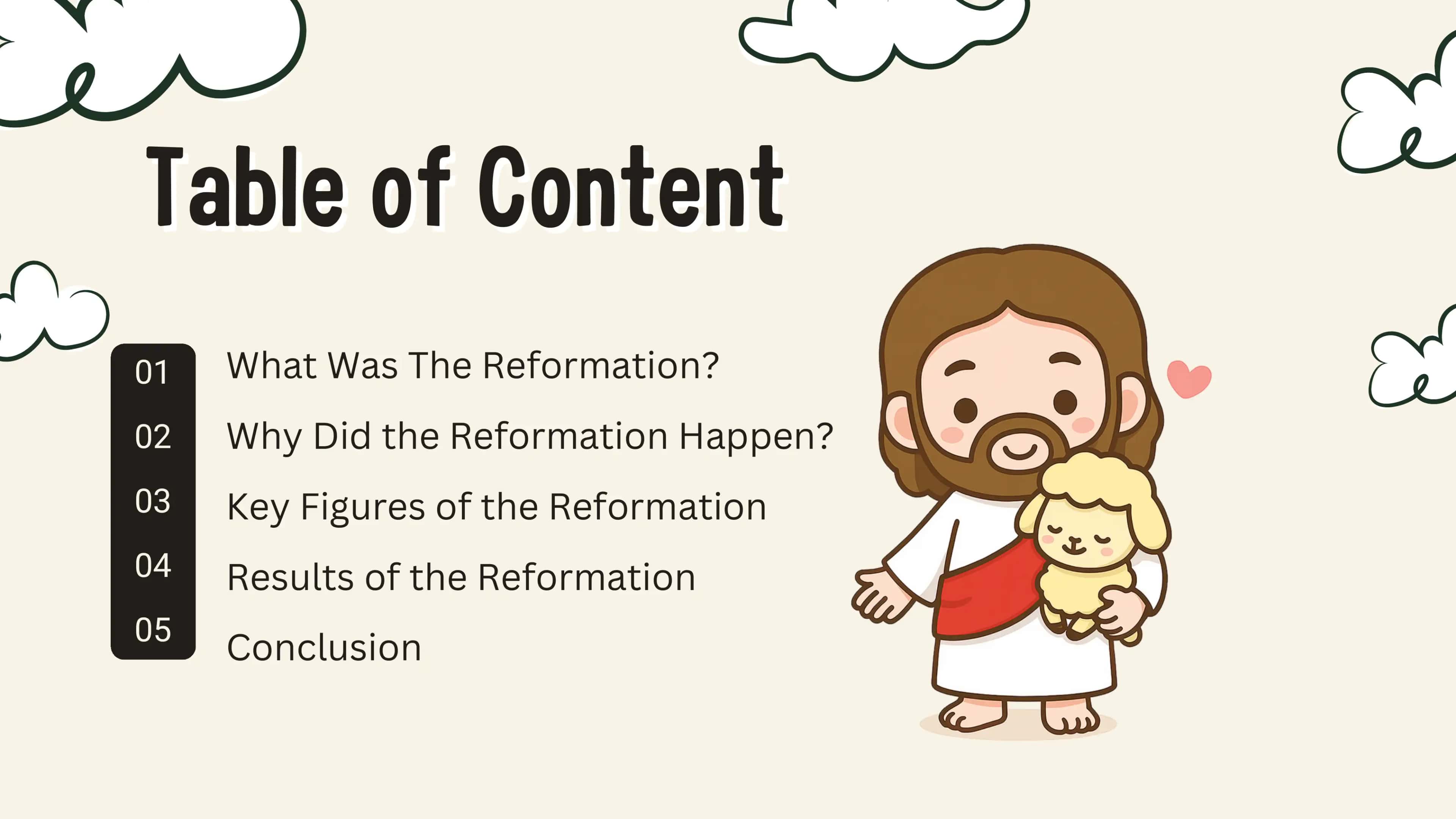 The history of Reformation 2