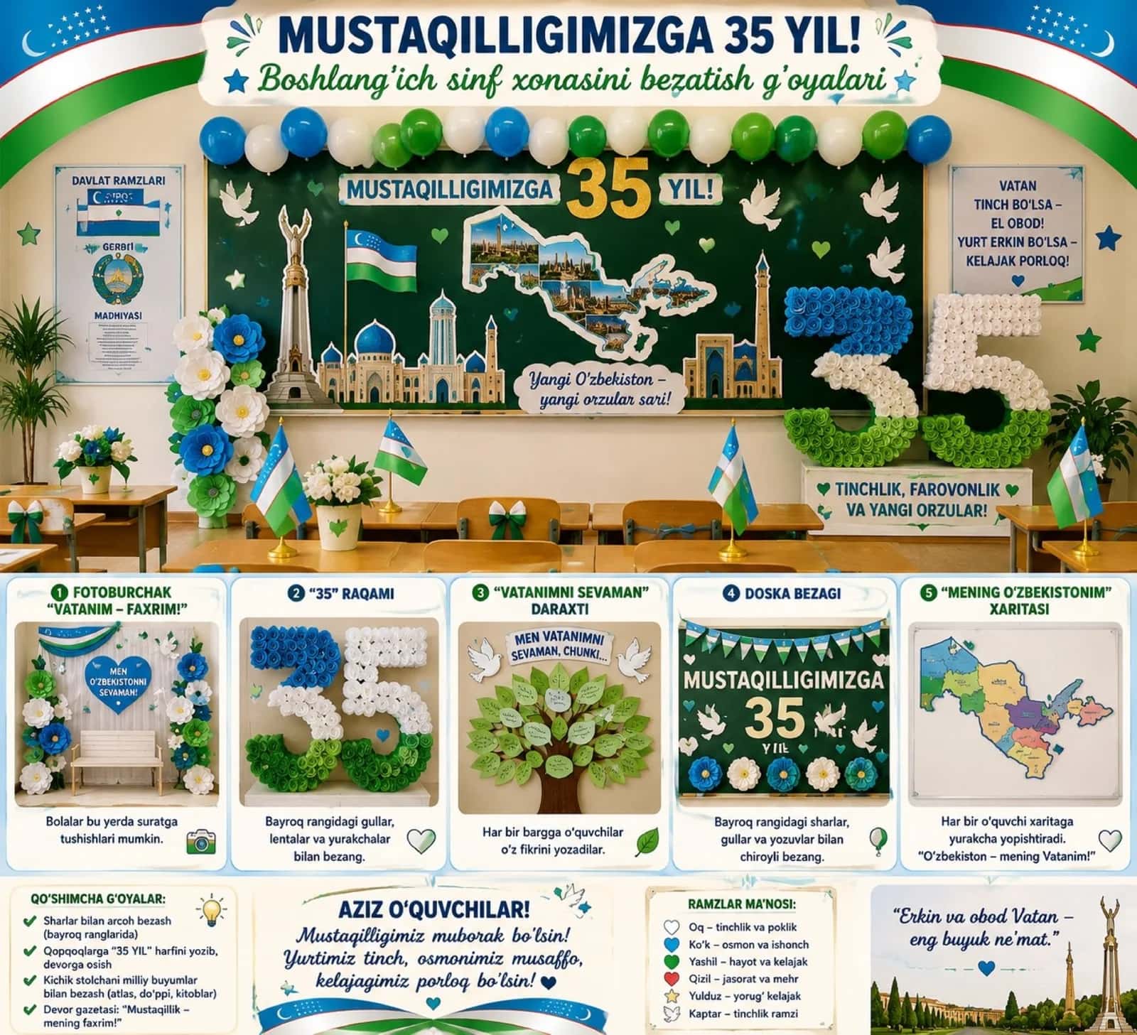 Mustaqillik kuni uchun koʻrgazmalar va tarqatma materiallari 2