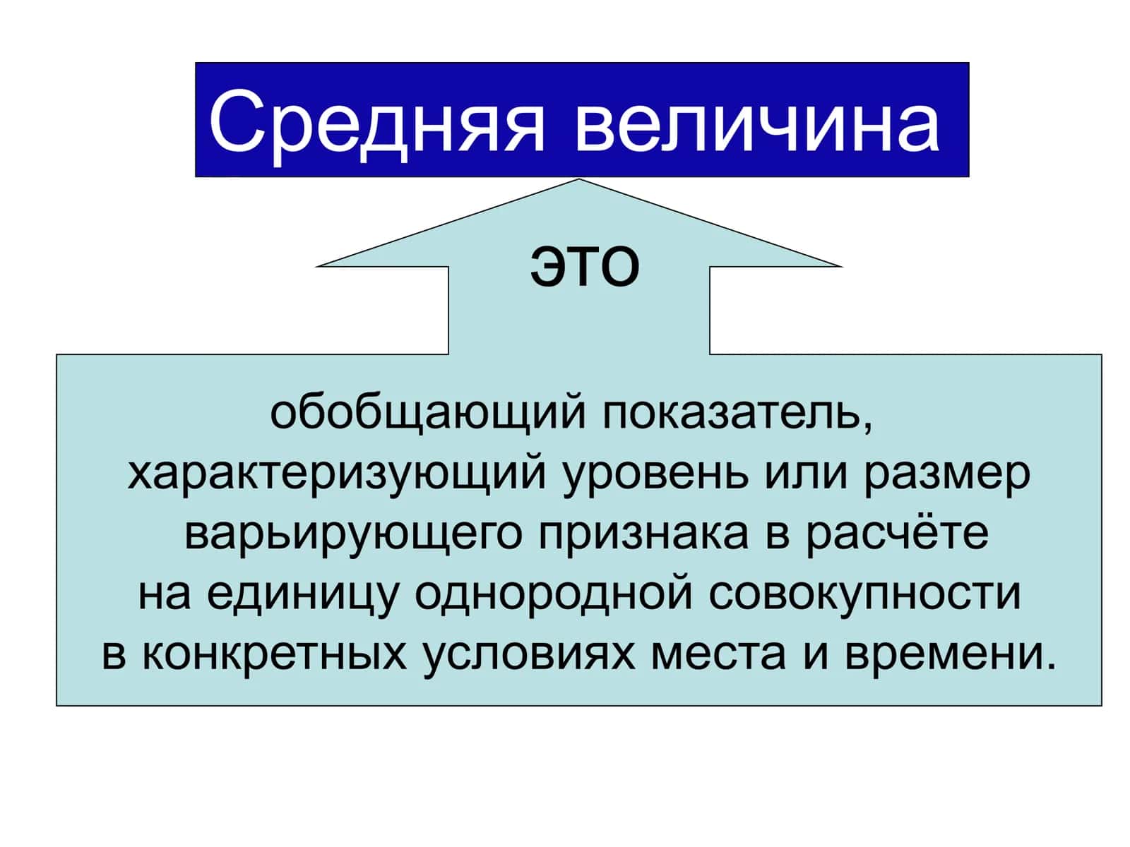 СРЕДНИЕ ВЕЛИЧИНЫ 2