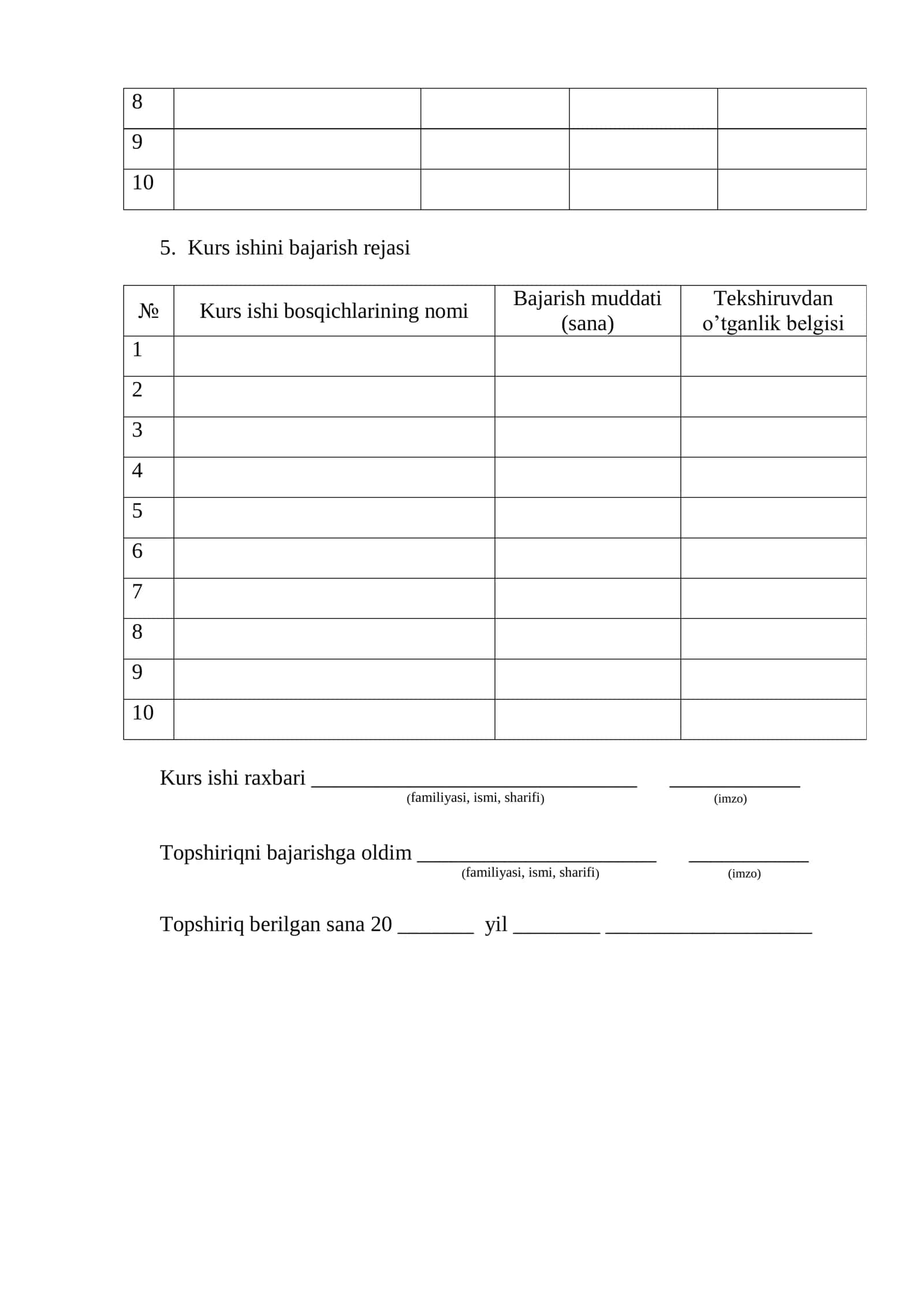 KURS ISHI BO’YICHA TOPSHIRIQ 2