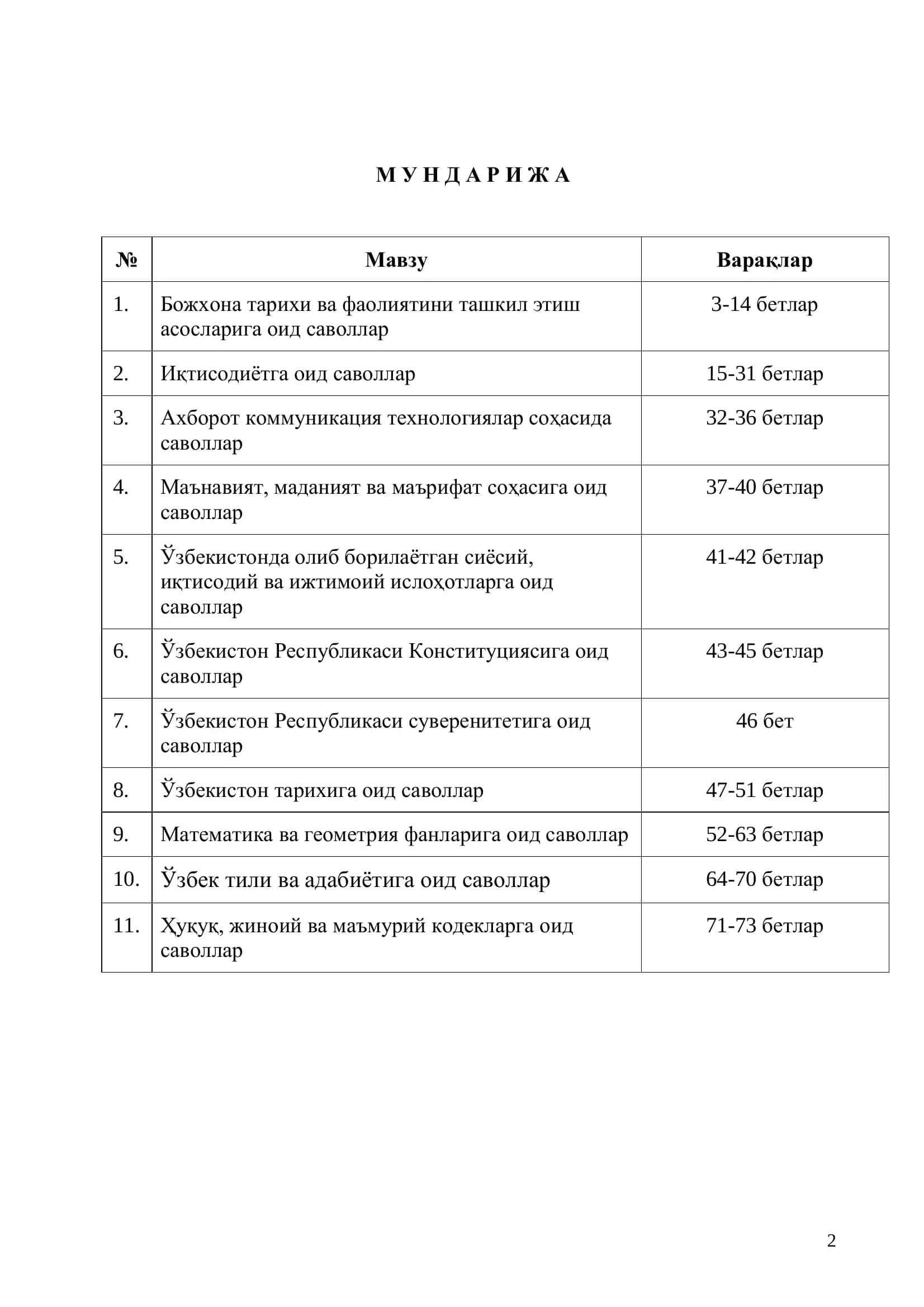 Bojxona imtihon savollari 2025 2