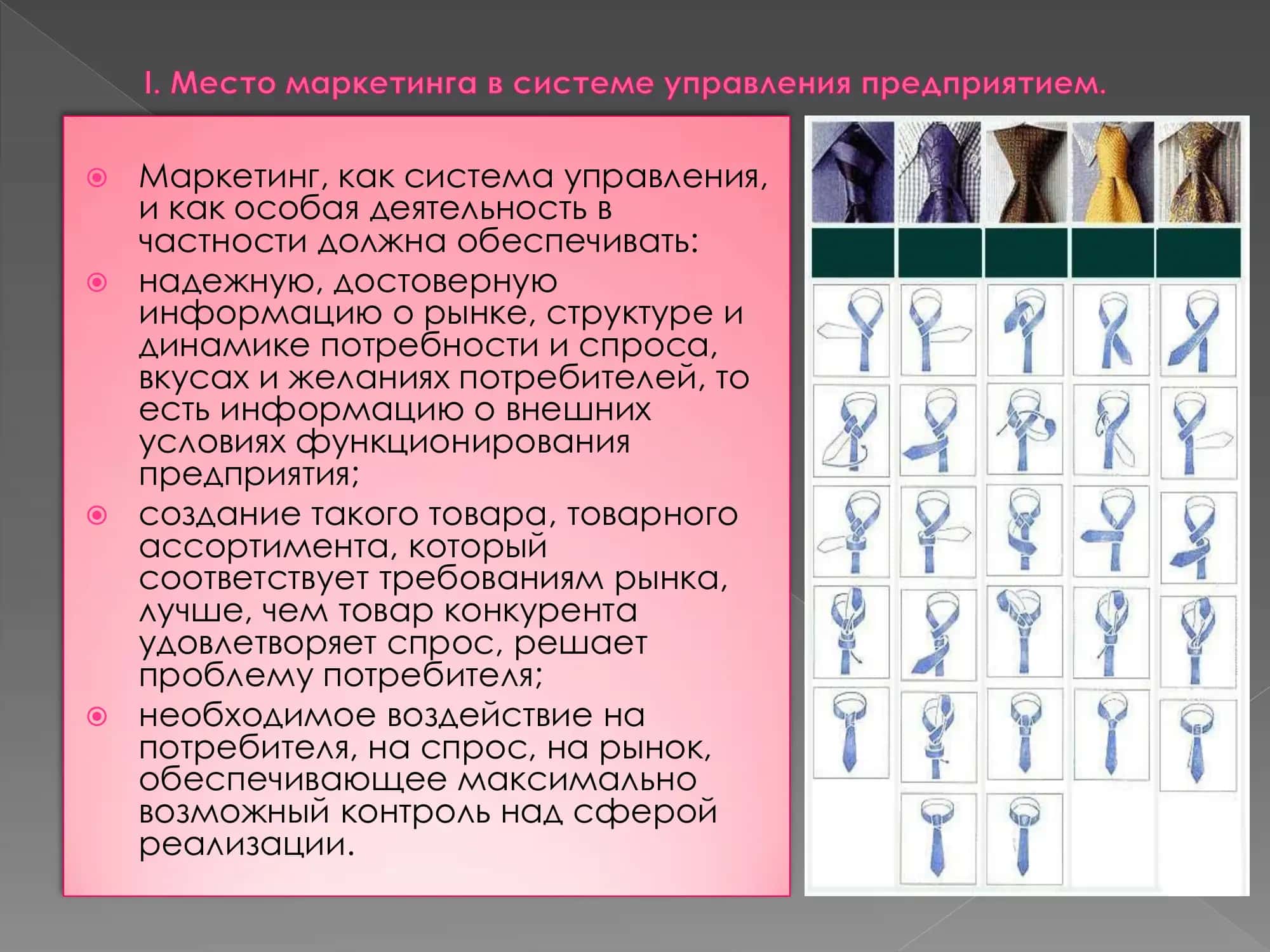 Маркетинг 2