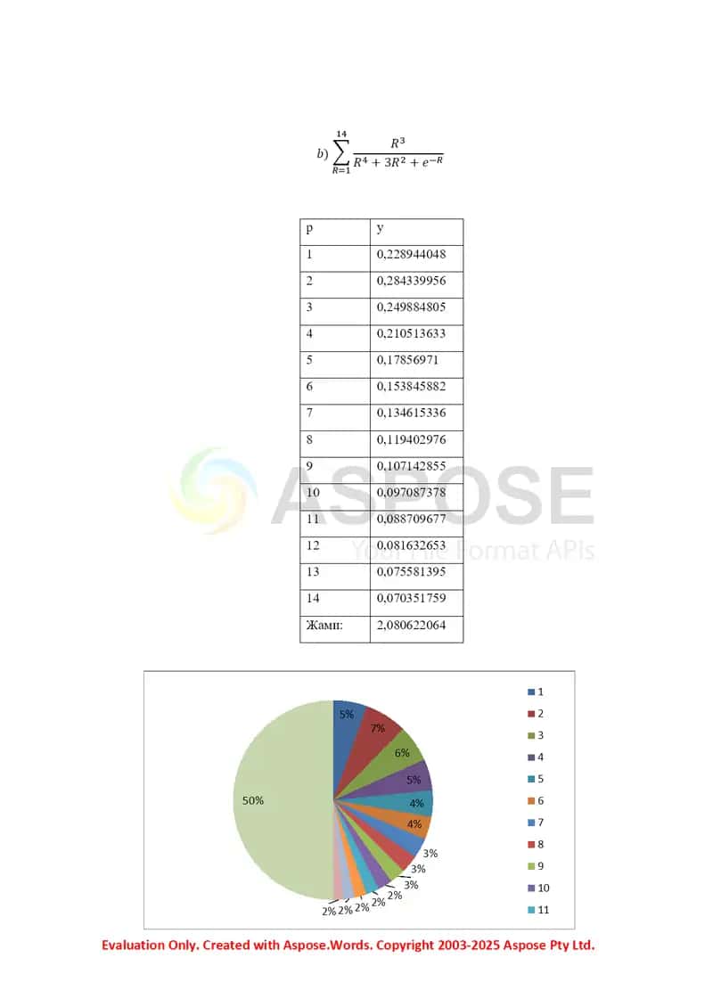 Microsoft Excel ga oid amaliy topshiriqlar to‘plami 2