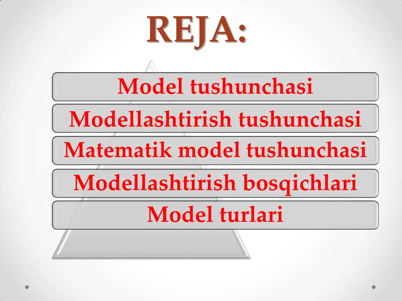 Model tushunchasi 2