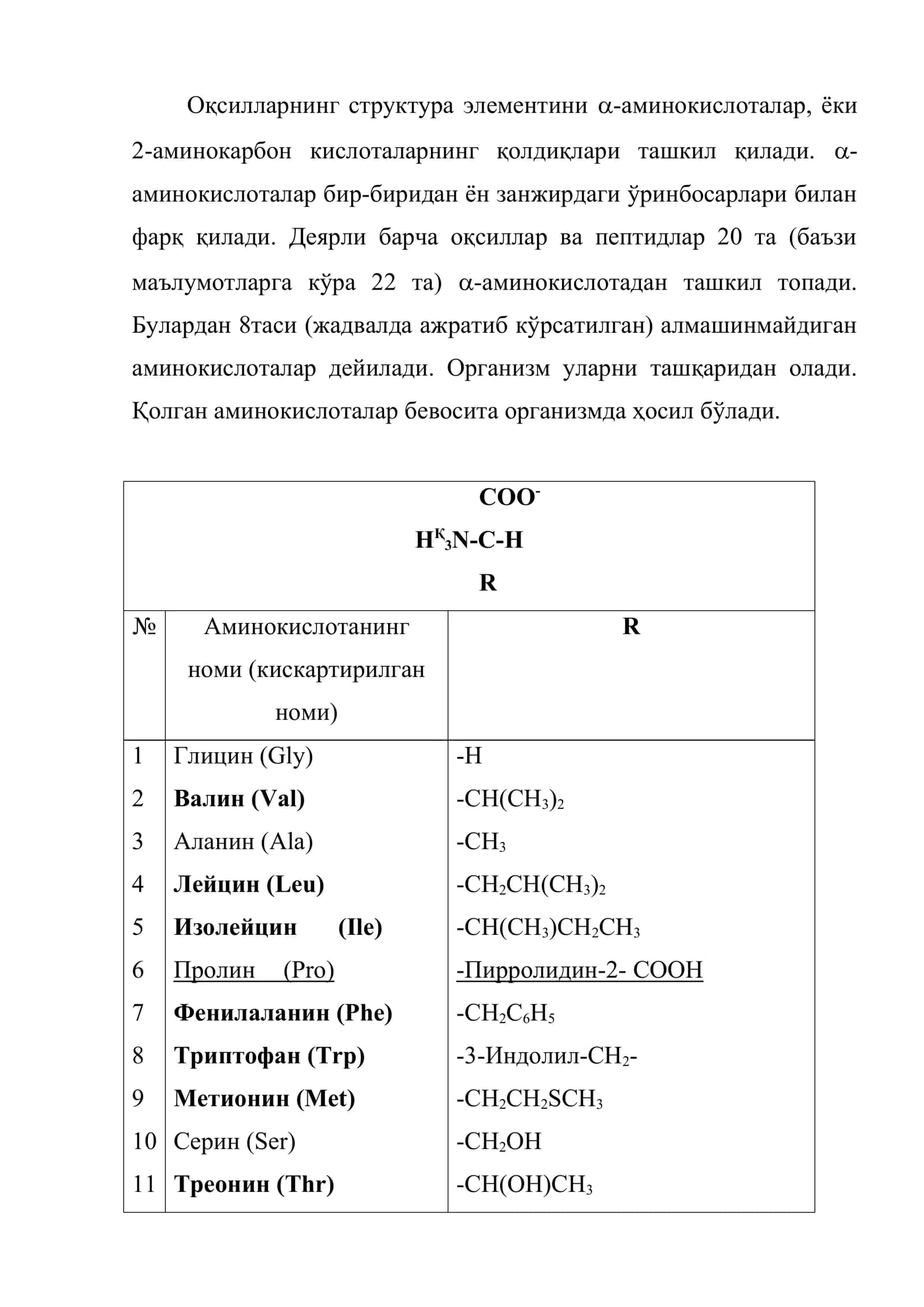 Оқсилларнинг бирламчи тузилиши 2