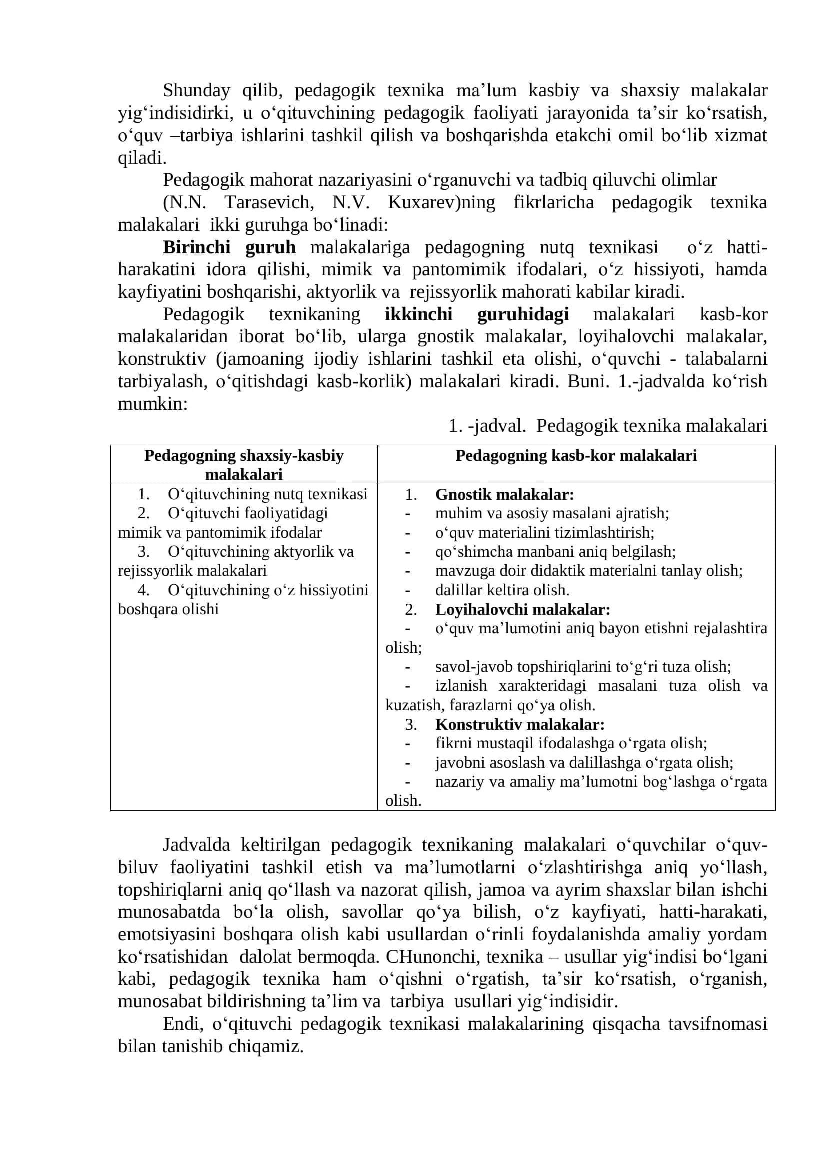 PEDAGOGIK TEXNIKA - PEDAGOGIK MAHORATNING 2