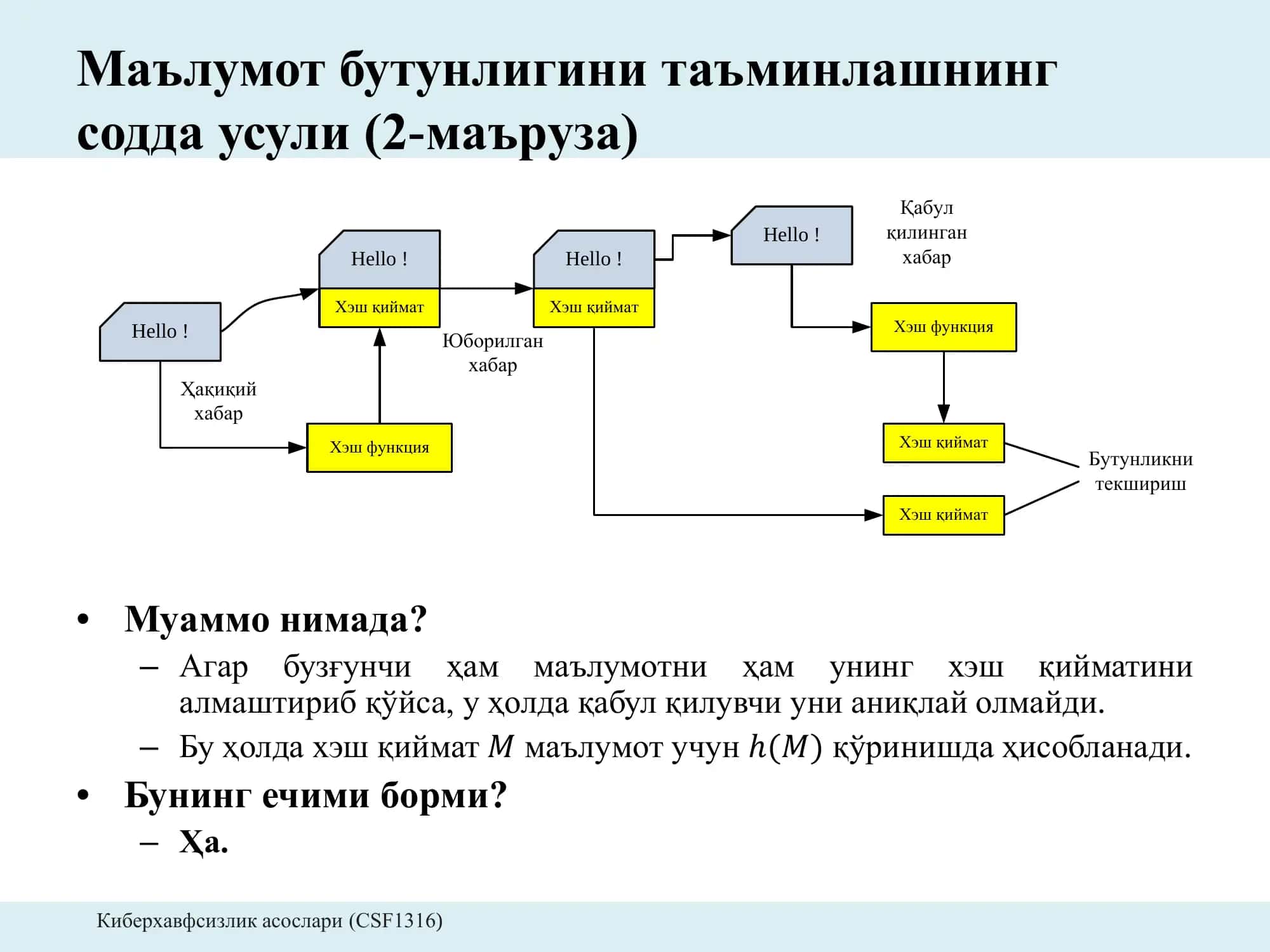 Киберхавфсизлик асослари 2