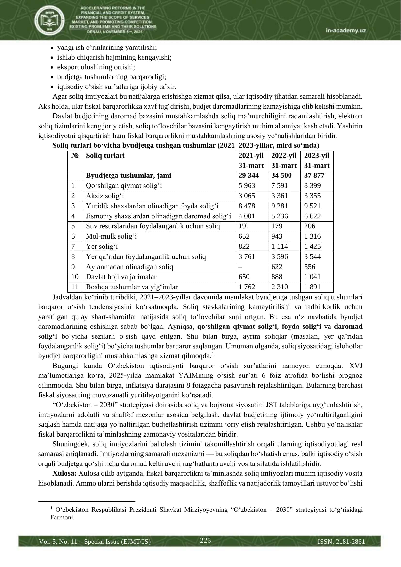 Fiskal Barqarorlikni Ta’minlashda Soliq Imtiyozlari VA Ular Ning Iqtisodiy Samaradorl 2