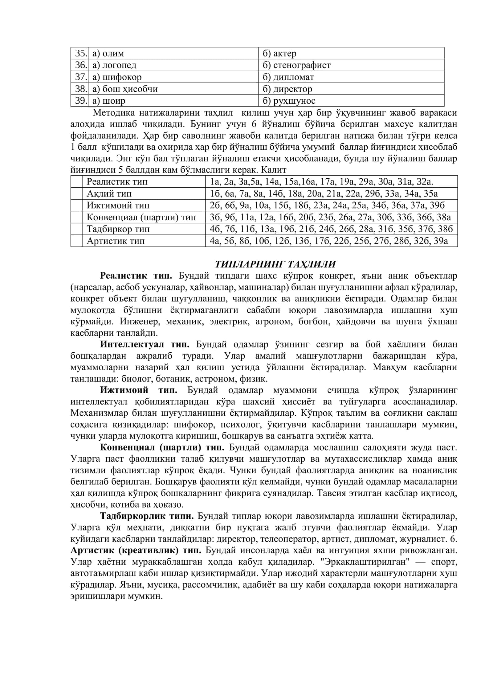 Холланднинг касбий кизикишлар аниклаш тести 2