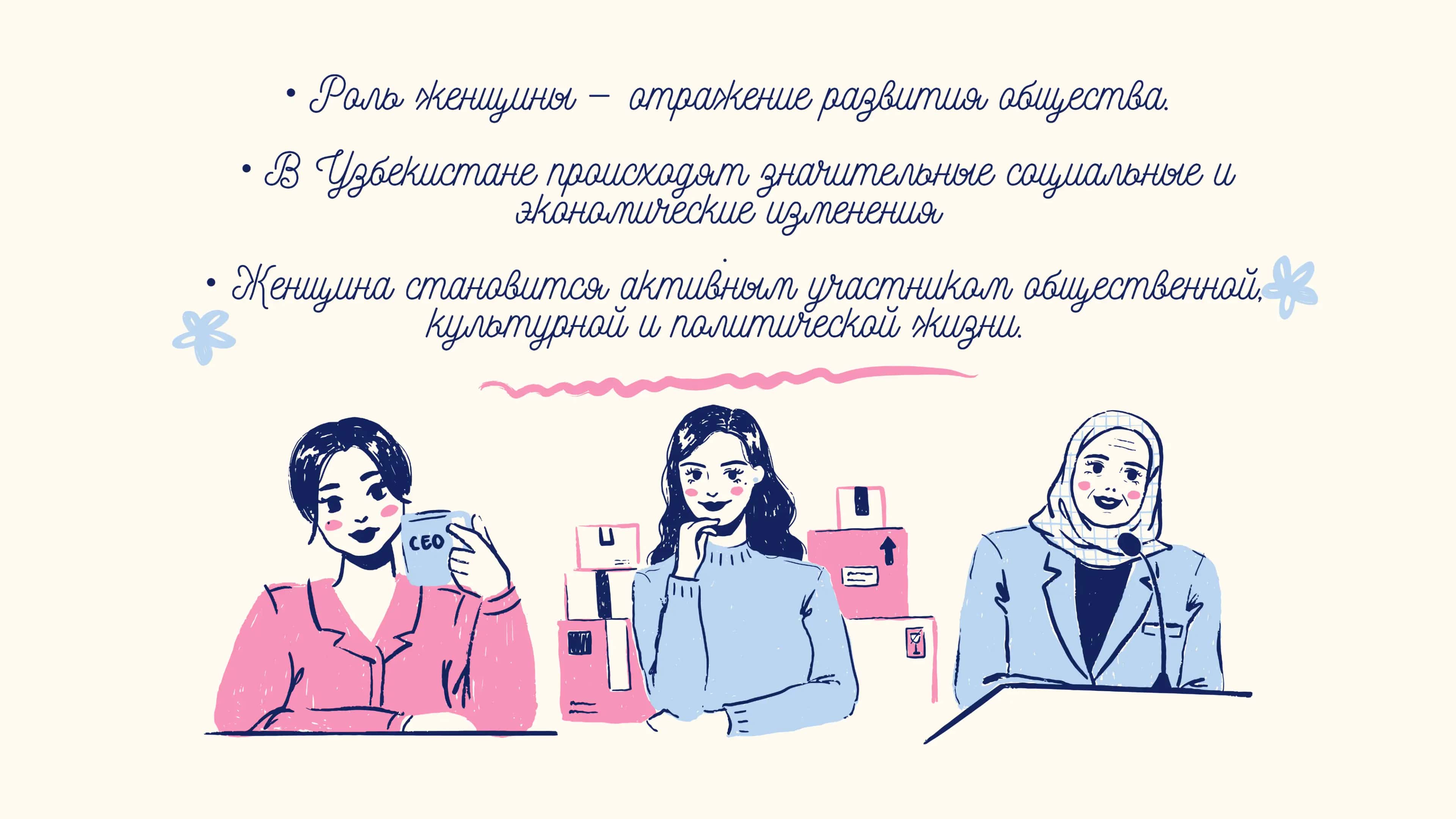 Роль женщины в современном Узбекистане 2