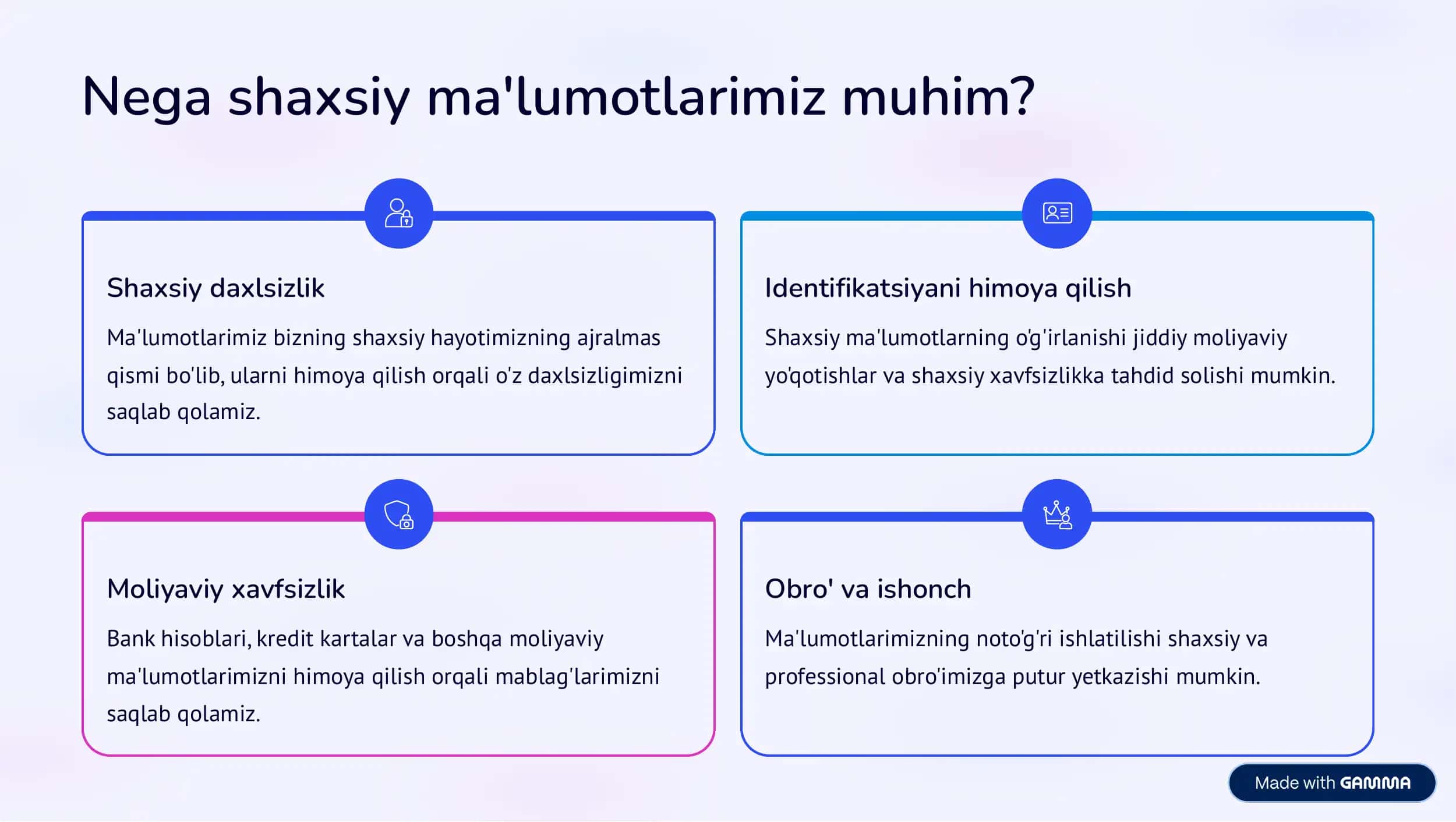 Shaxsiy ma'lumotlarni himoya 2