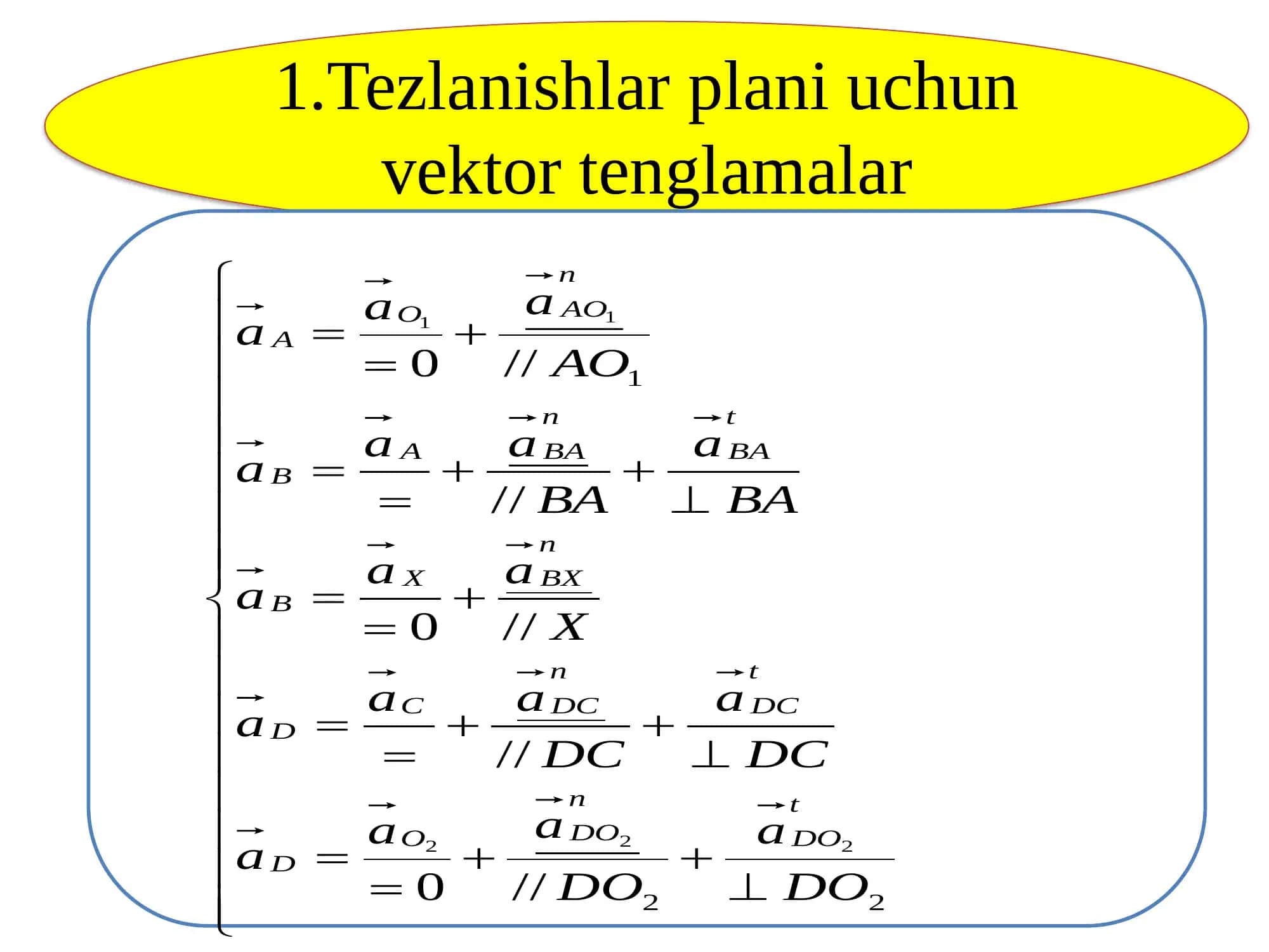 Polyar usuli bo'yicha mexanizm kinematikasini tekshirish 2