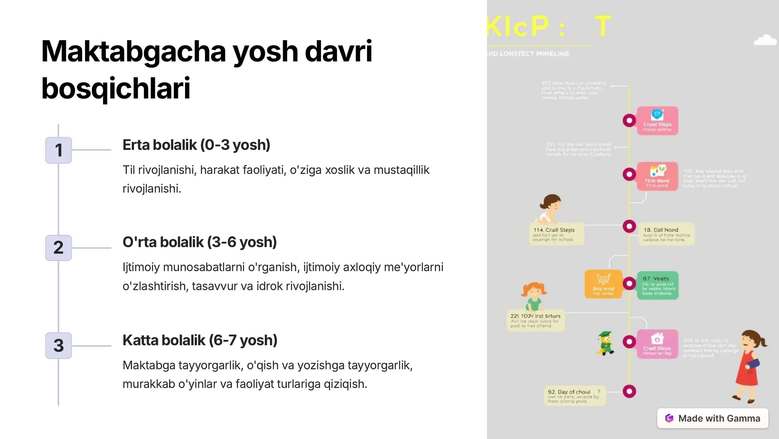 Maktabgacha yosh davri psixik taraqiyoti 2