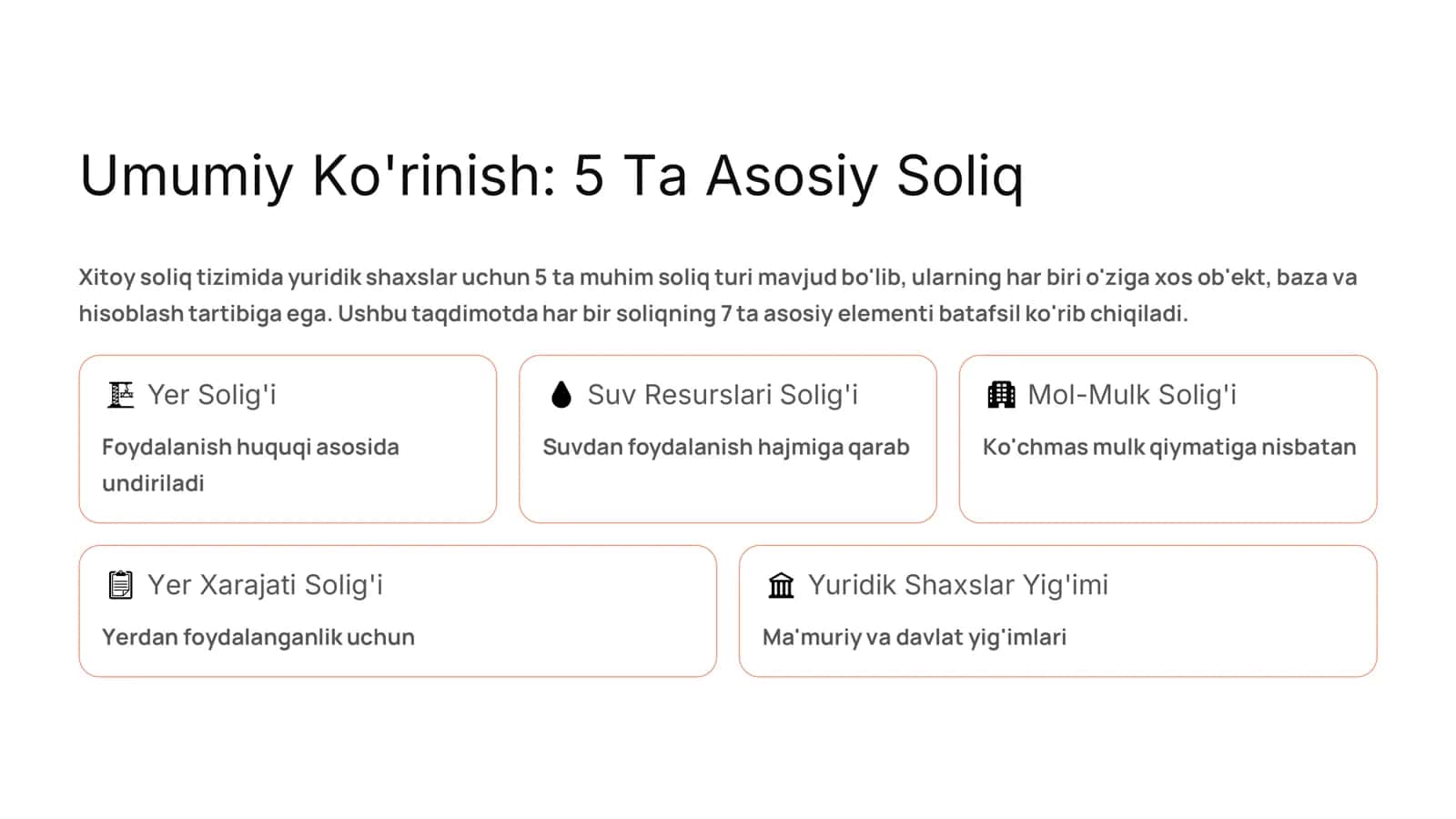 Xitoy Davlati Soliq Tizimi 2