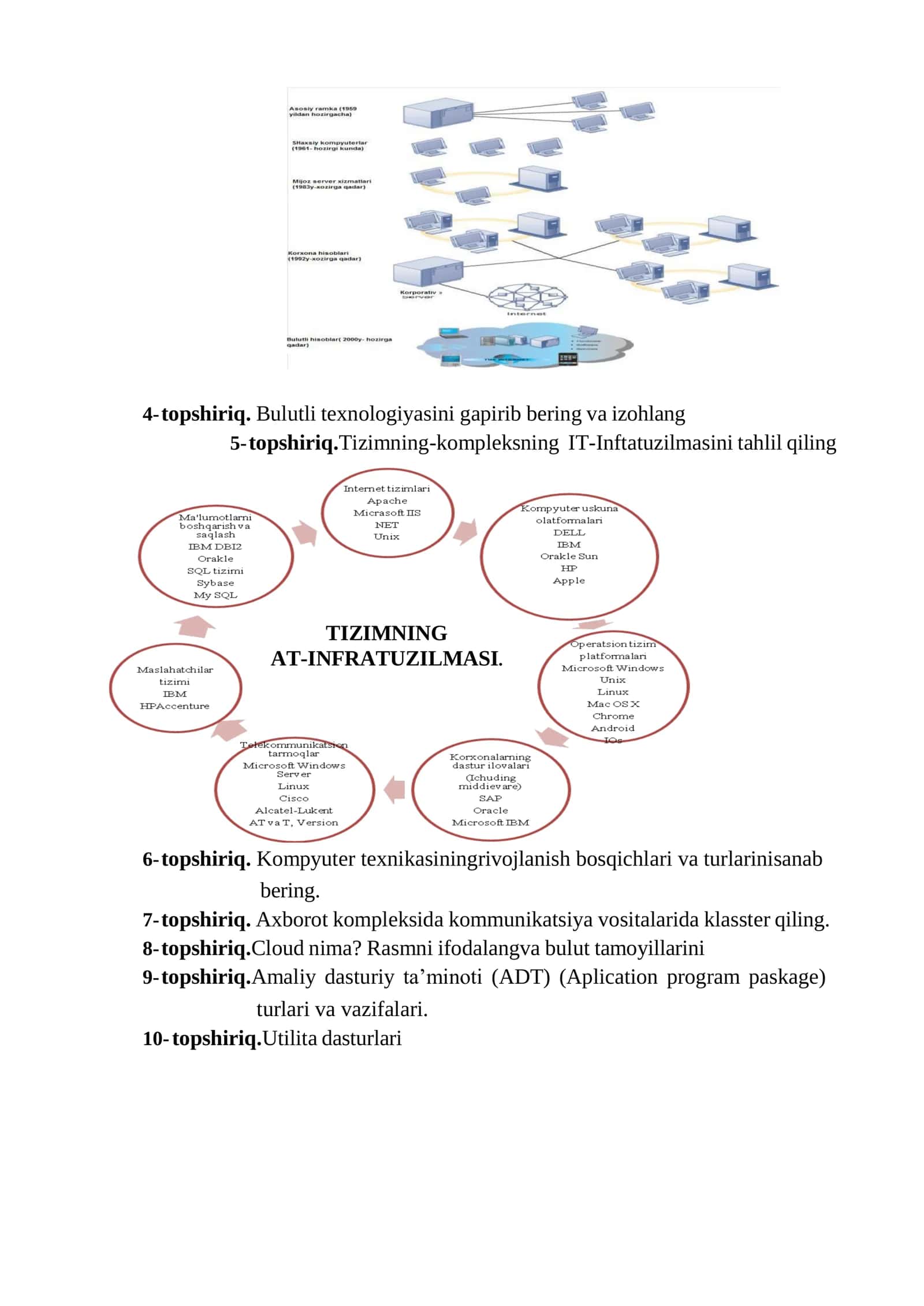 Axborot komplekslarining texnik vadasturiy taminoti 2