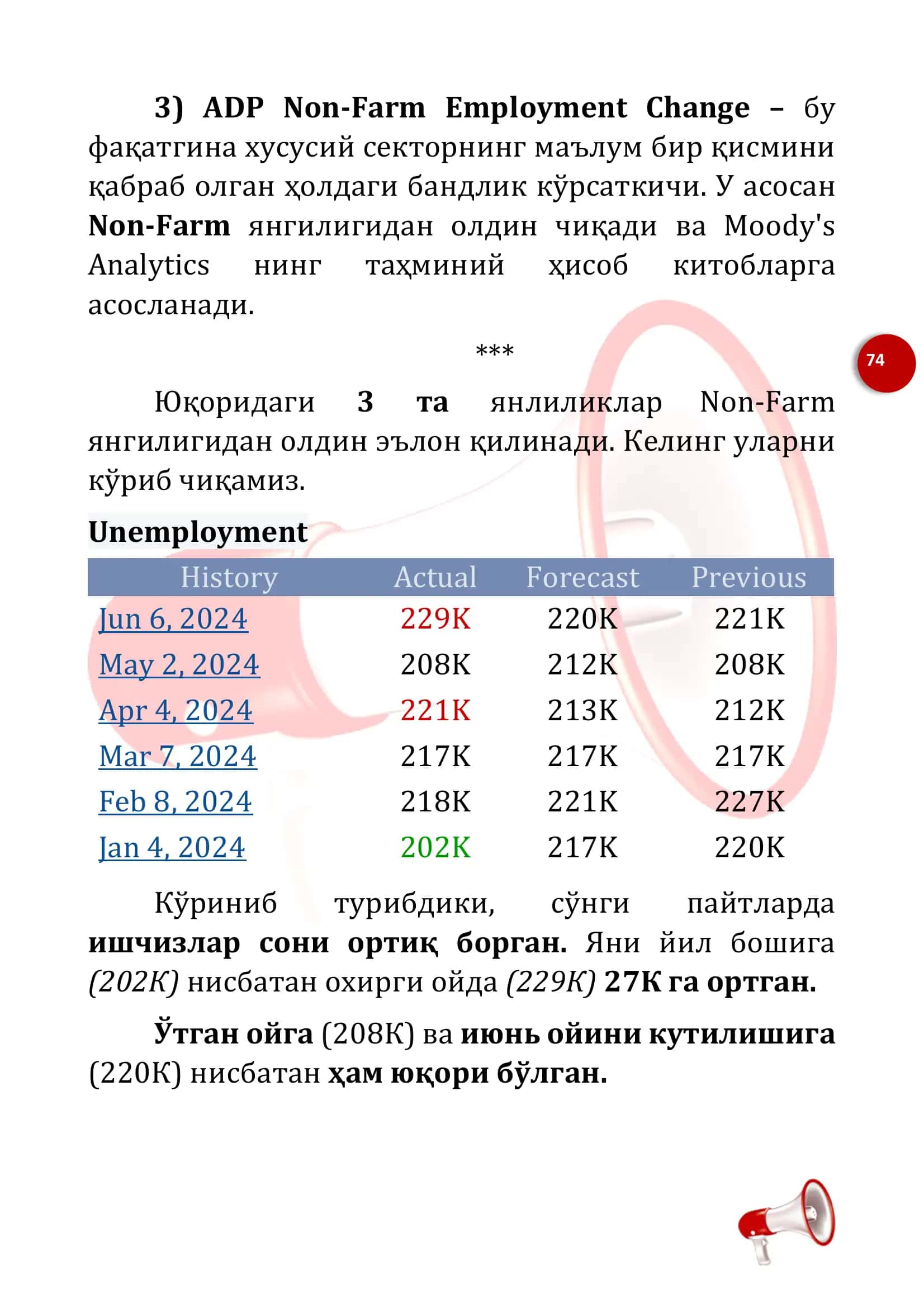Non-Farm Employment (NFP) 2