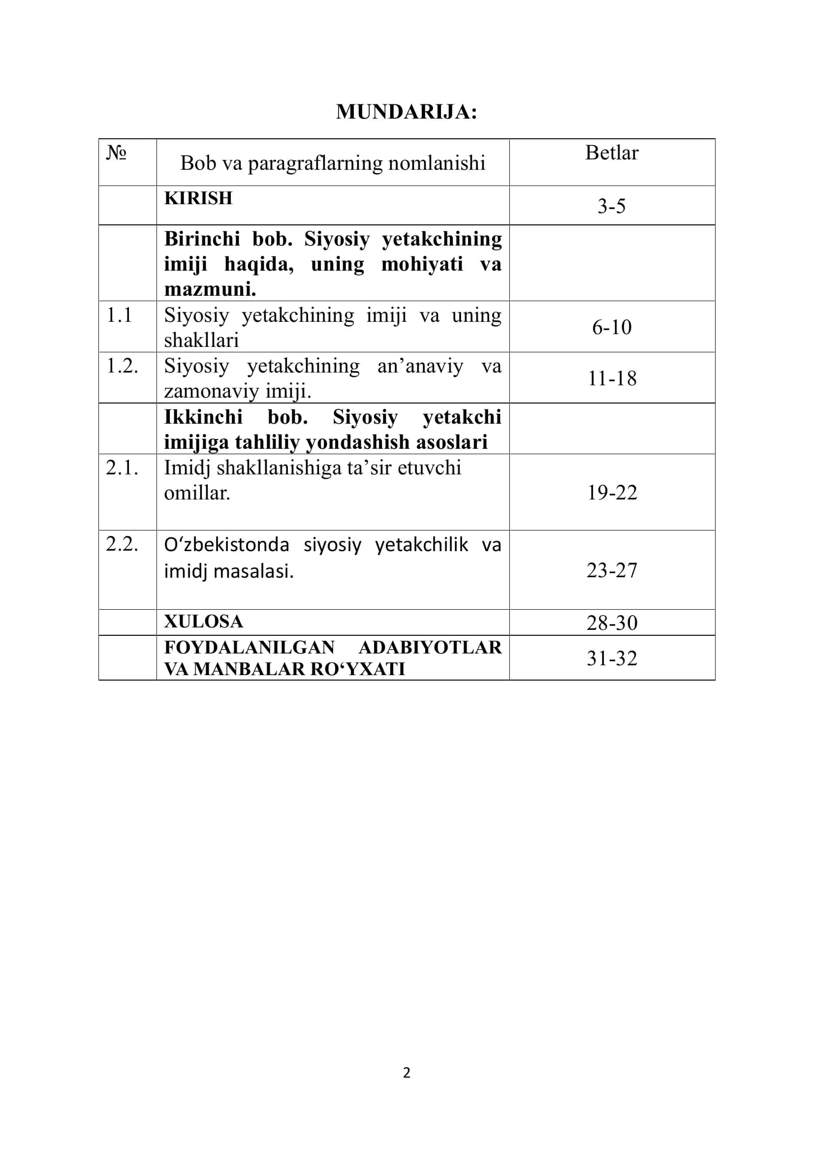 SIYOSIY YETAKCHINING ZAMONAVIY IMIDJI 2
