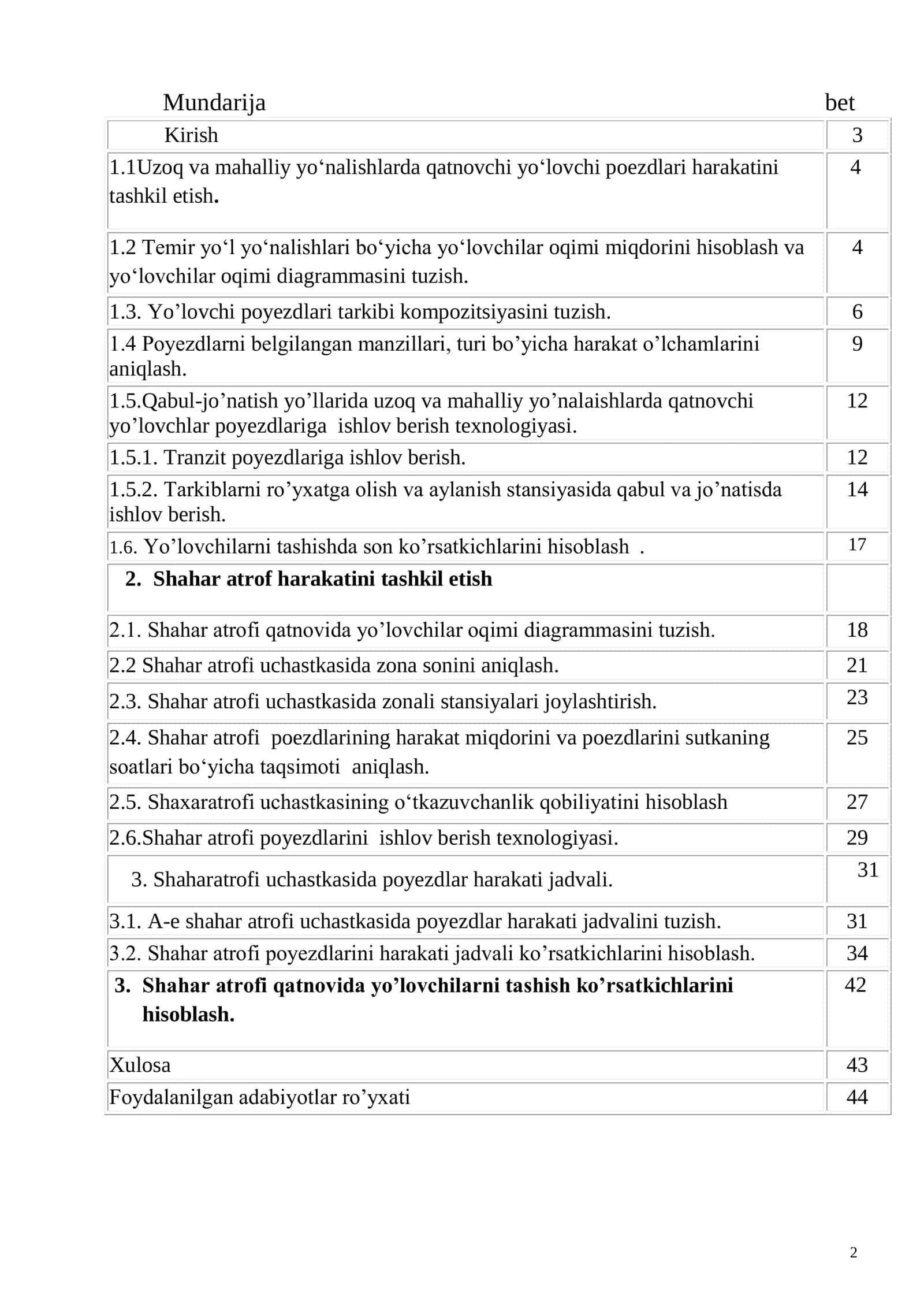 Temir yo’ldan foydalanish ishlarini boshqarish KURS ISHI 2