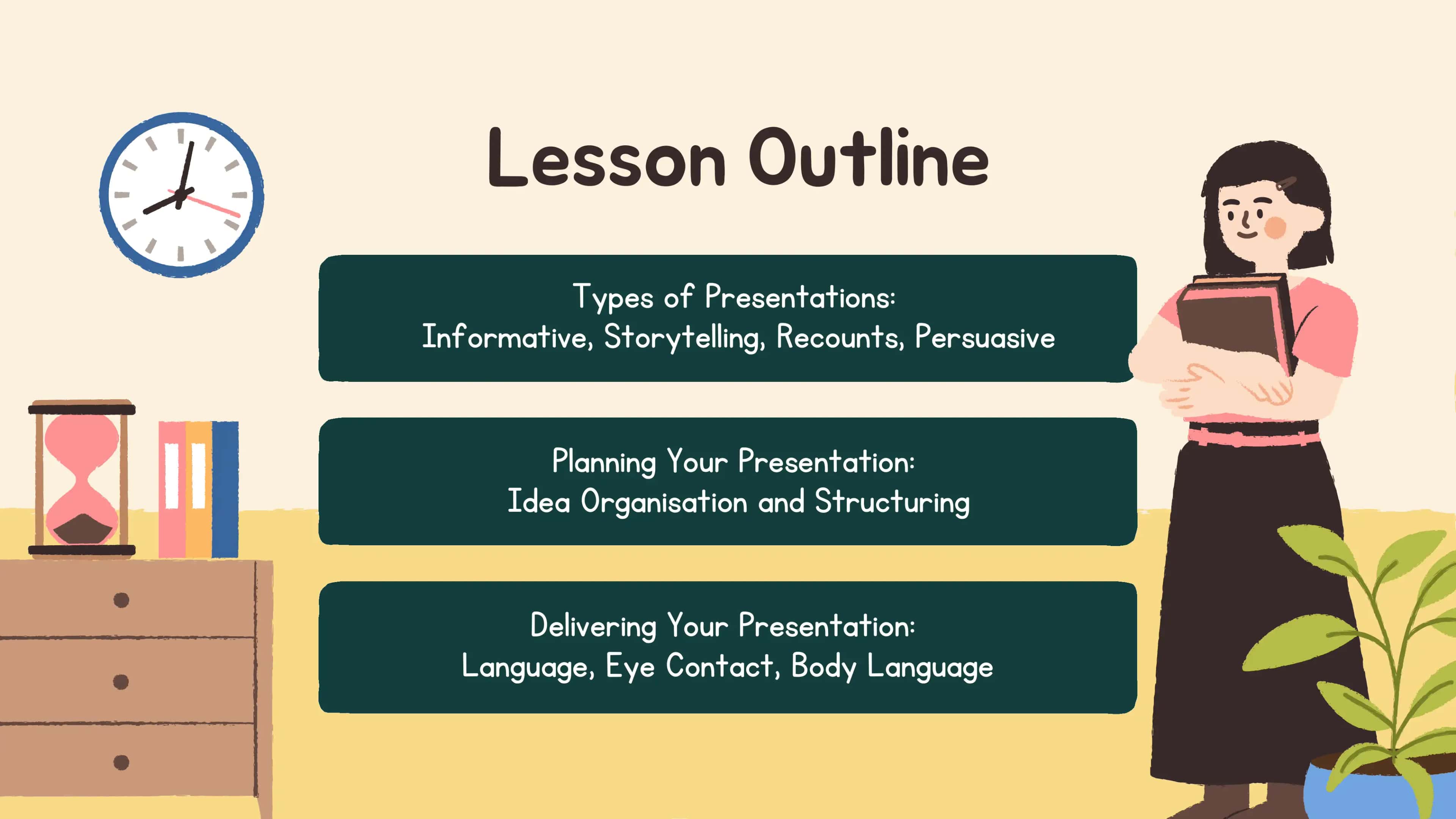 Effective Oral and Multimodal Presentations 2