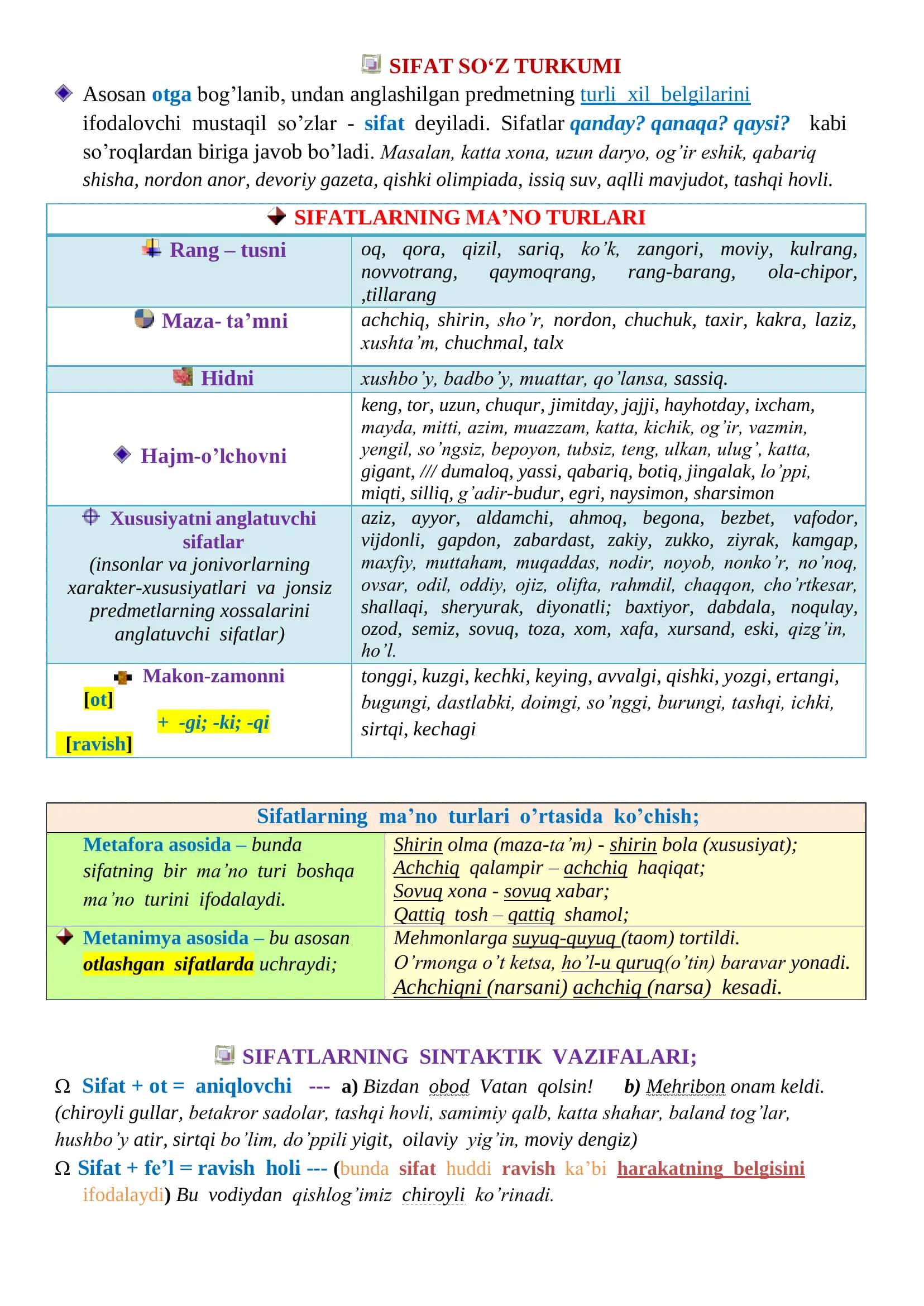 SIFAT SO‘Z TURKUMI TALABA -2022 2