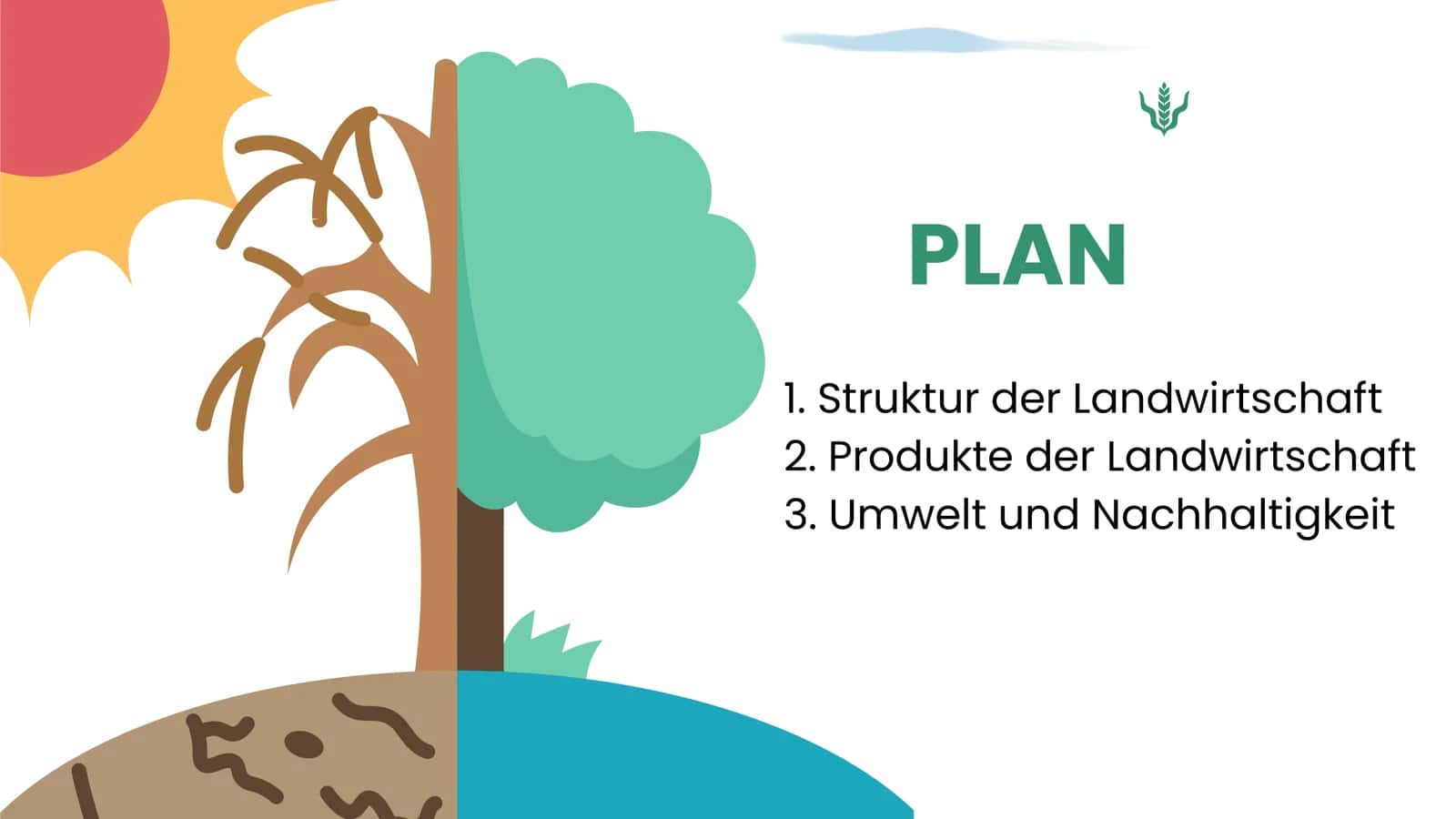 PRODUKTE DER LANDWIRTSCHAFT 2
