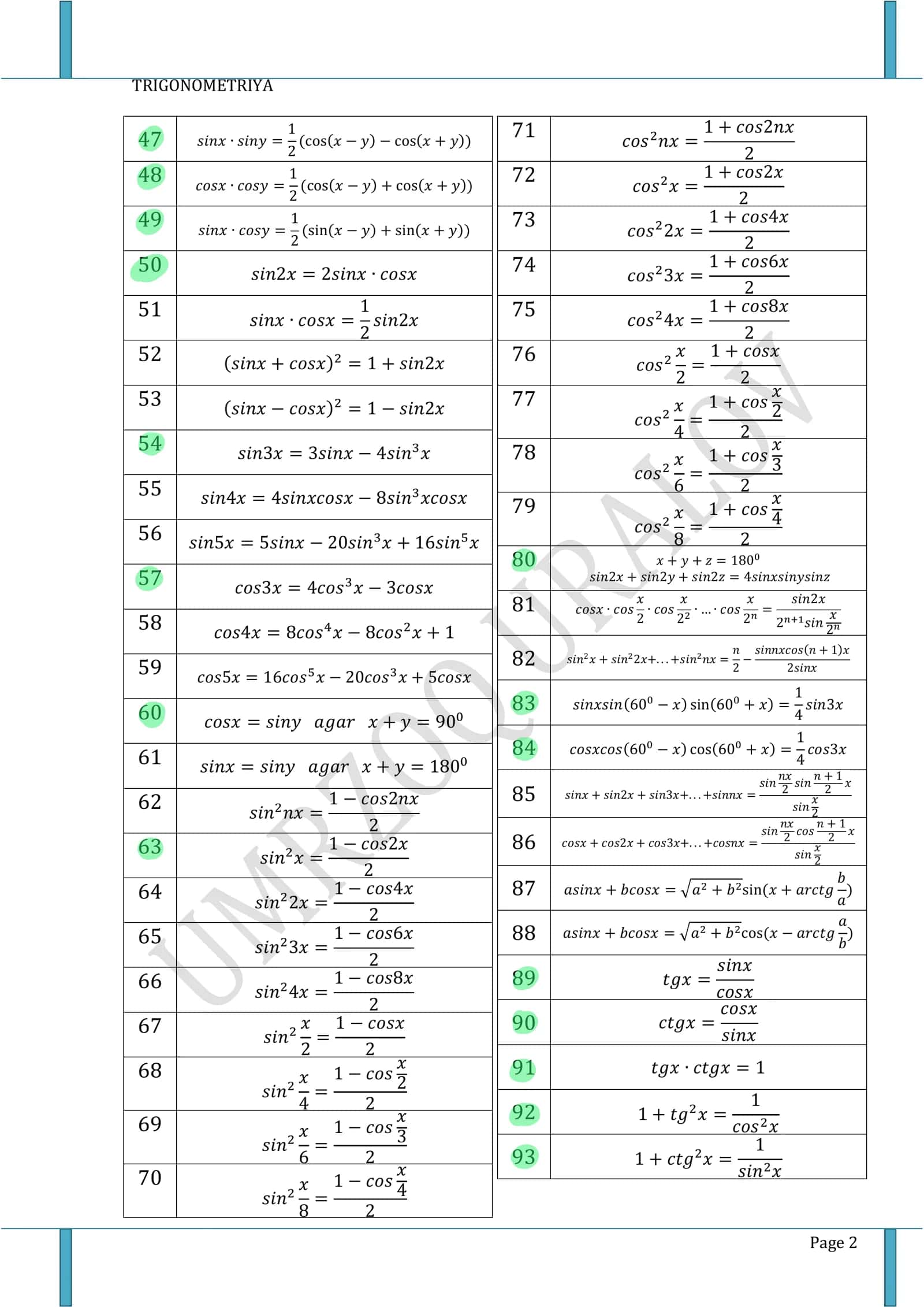 Trigonometriyaning asosiy formulalari 2