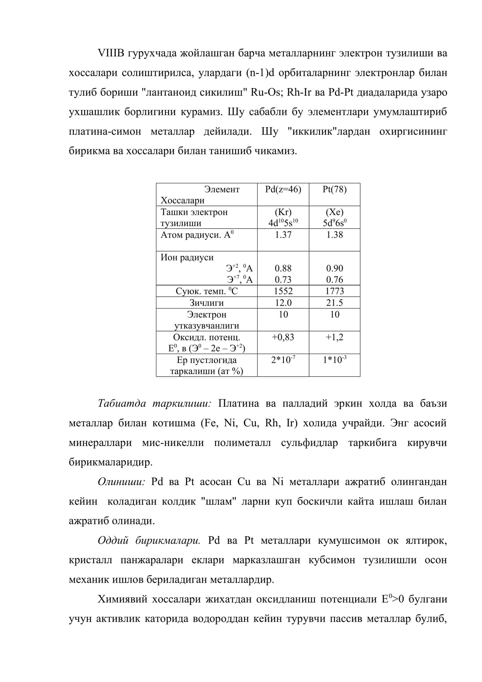 Платина ва платинасимон металлар 2