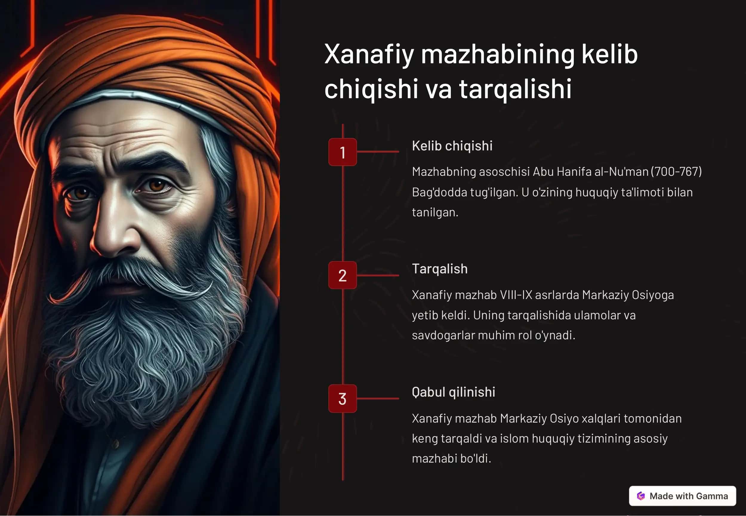 Markaziy Osiyo  tarixida Xanafiy  mazhabining o'rni 2