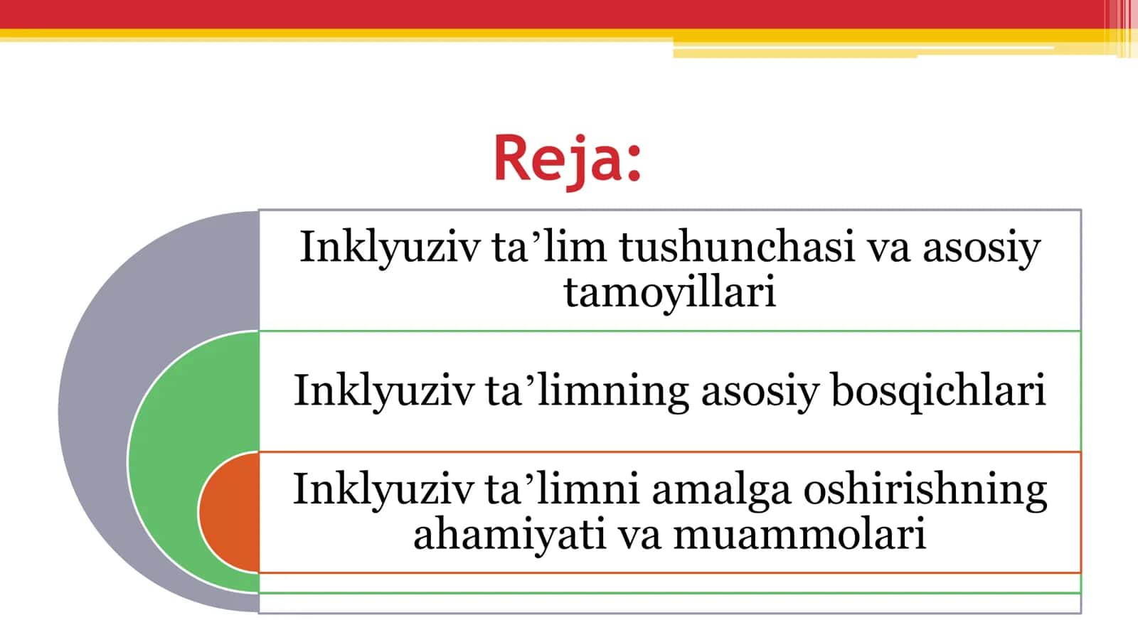 Inklyuziv taʼlimning tamoyillari va bosqichlari 2