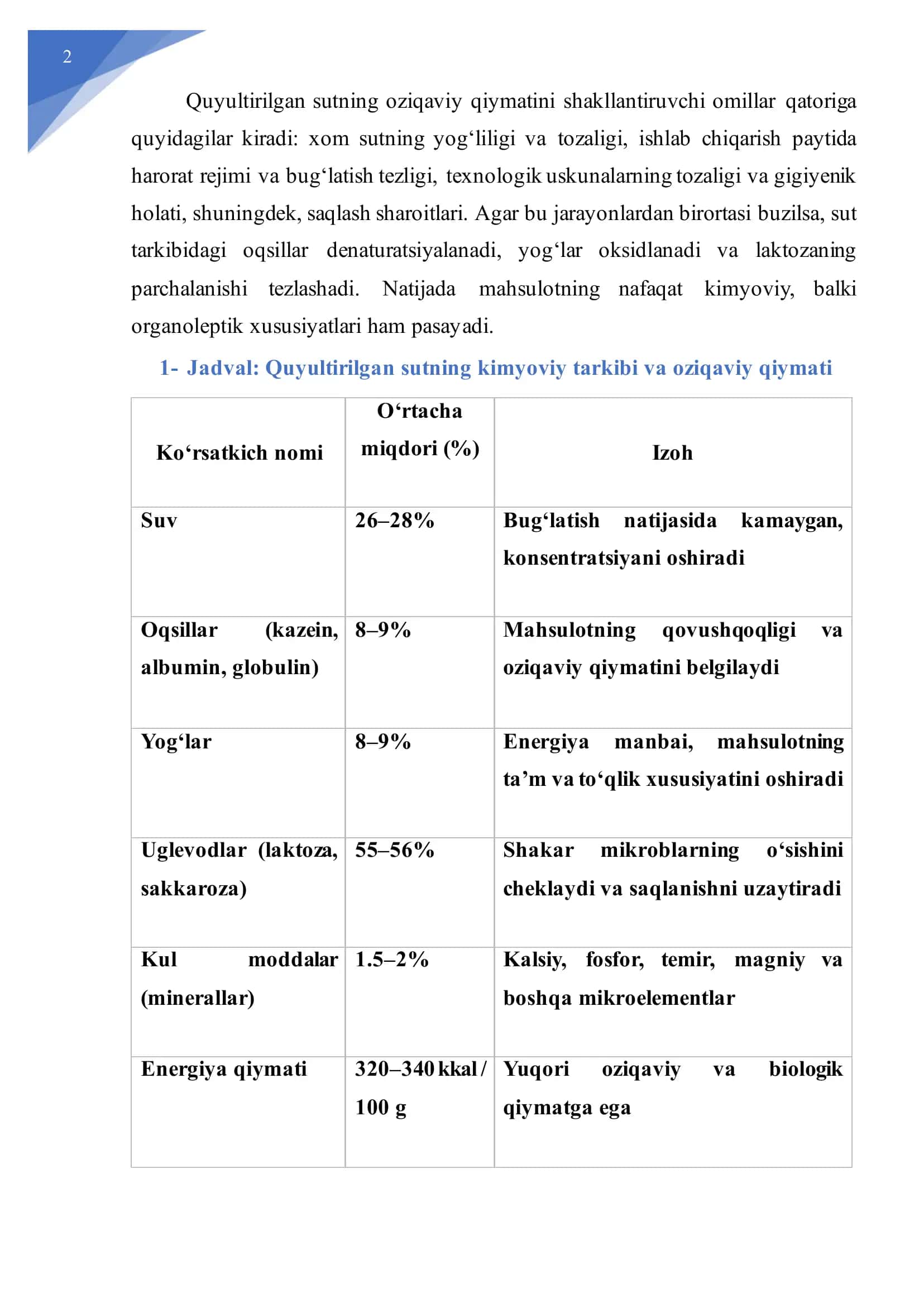 Quyultirilgan Sut va Ularni Tarkibini O'rganish 2