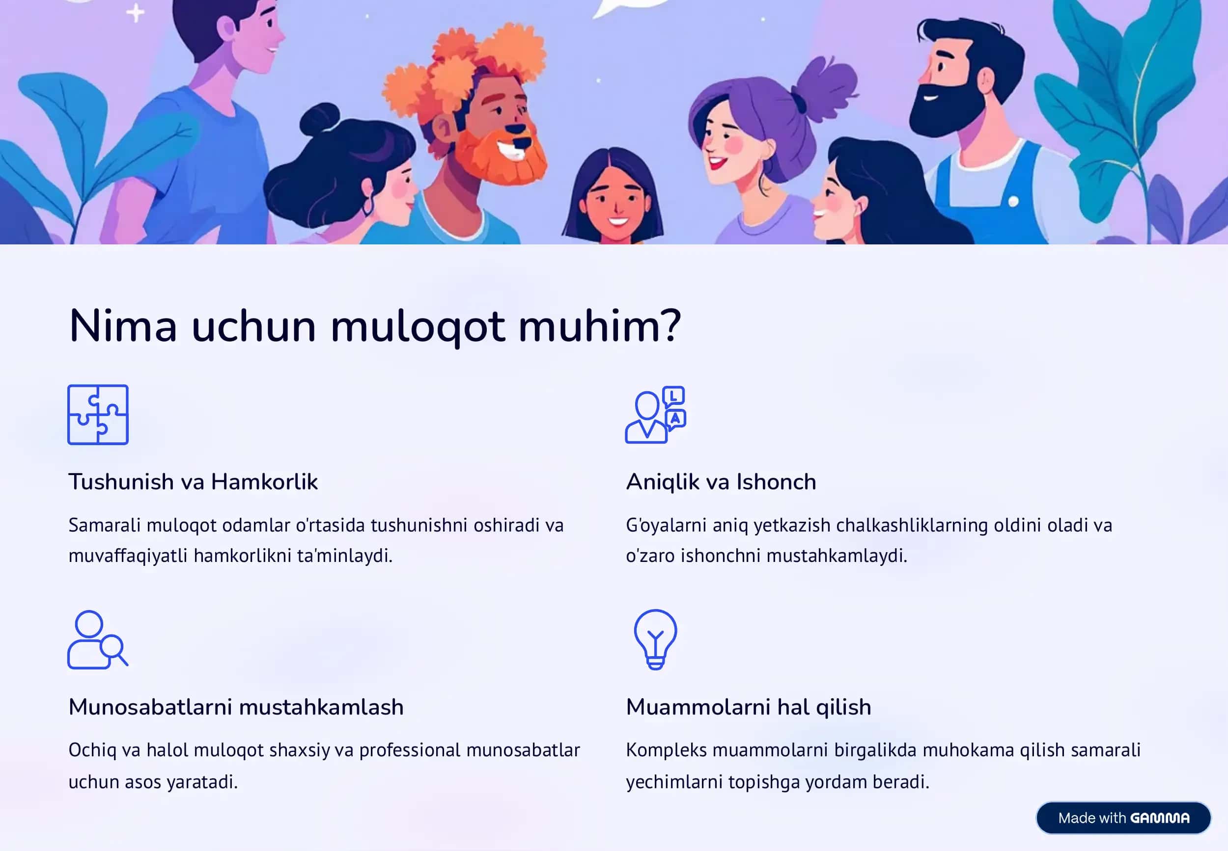 Muloqot tushunchasi 2