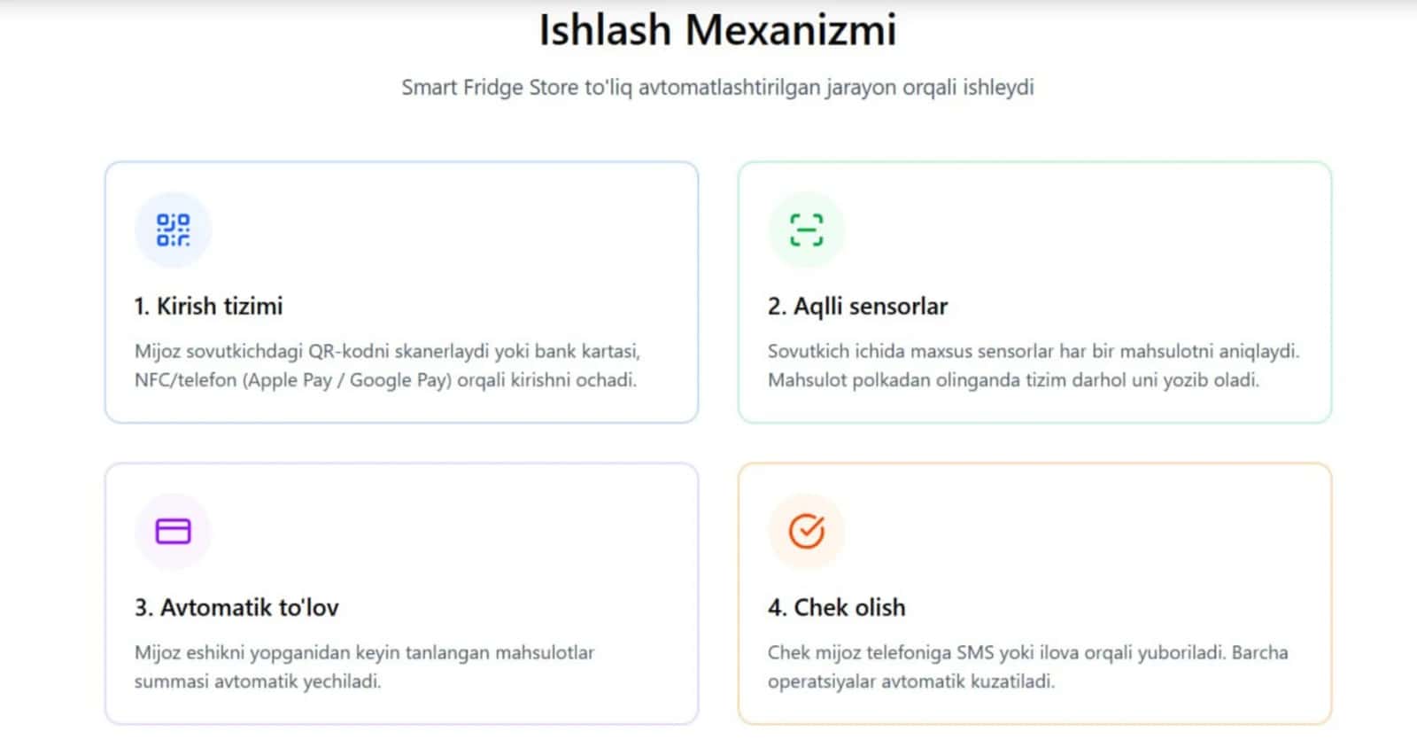 Xodimsiz Sovutgich- Doʻkon 2