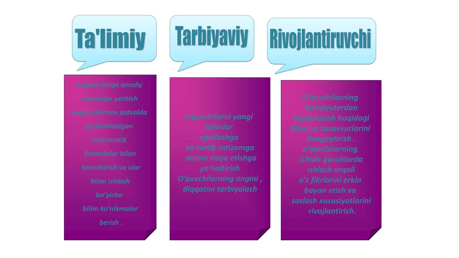 11-sinf Informatika fanidan Photoshopda rang tizimlari ochiq dars ishlanma 2