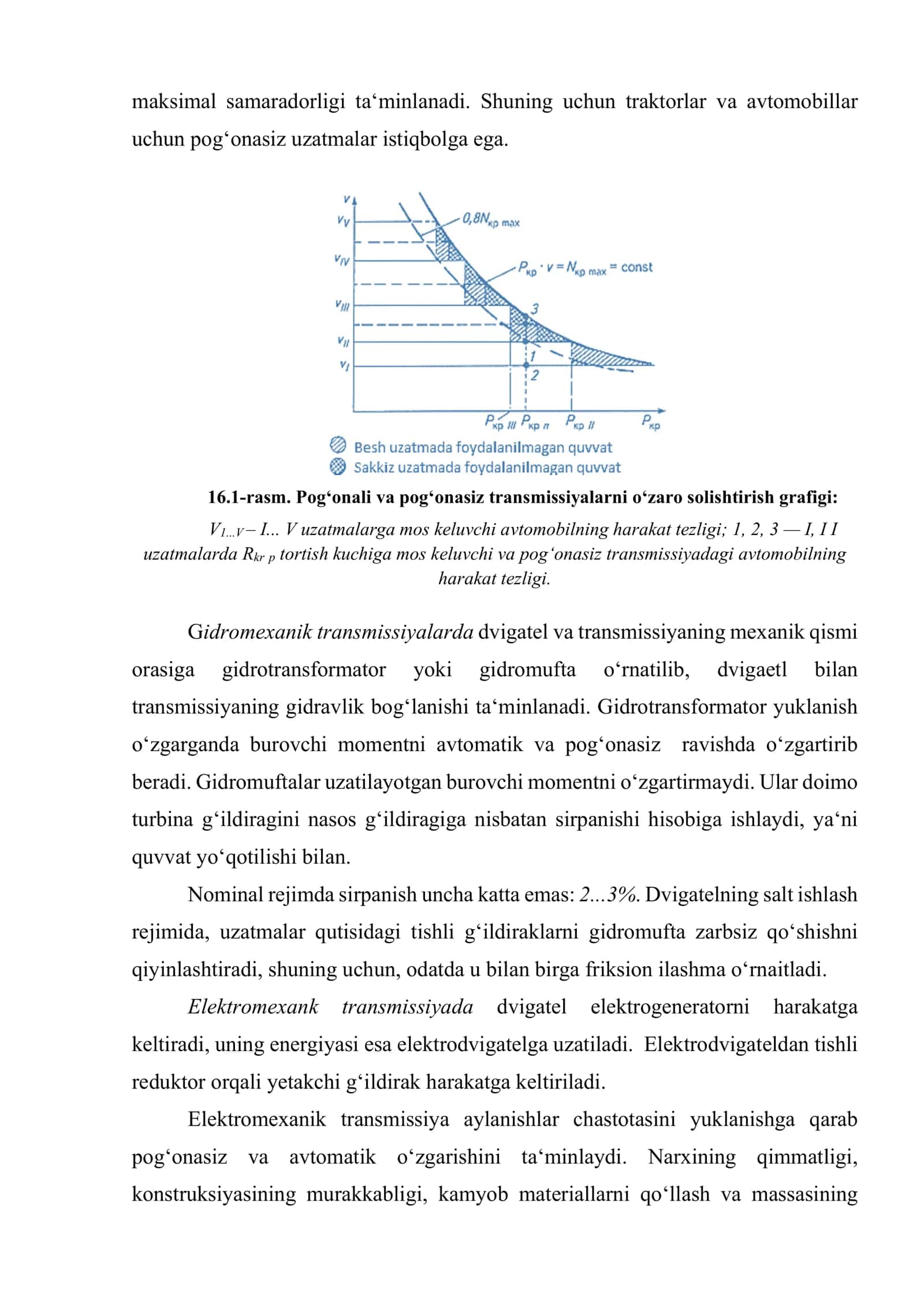 AVTOTRANSPORT VOSITALARINING TRANSMISSIYALARI 2