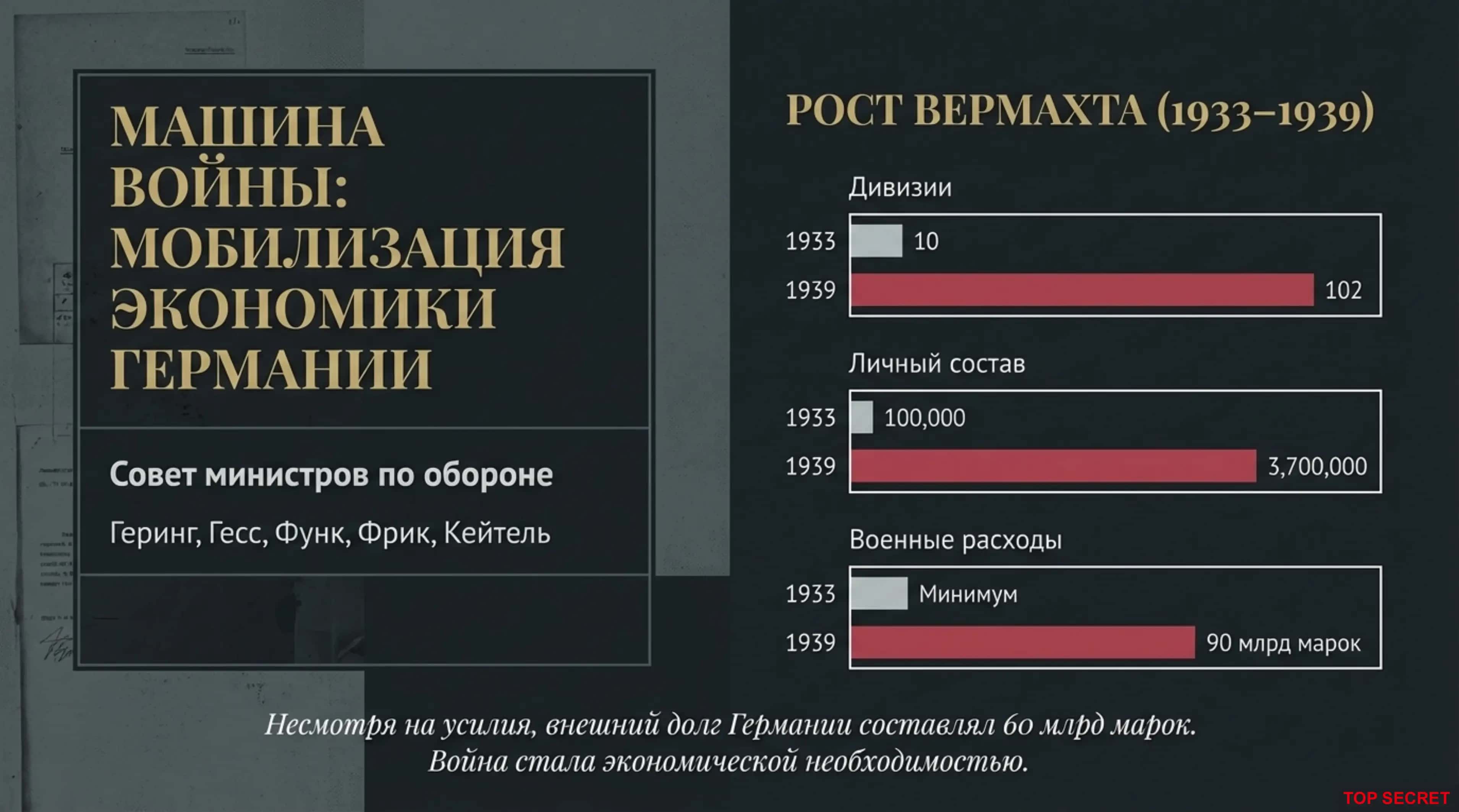 Вторая мировая война от агрессии к справедливости 2