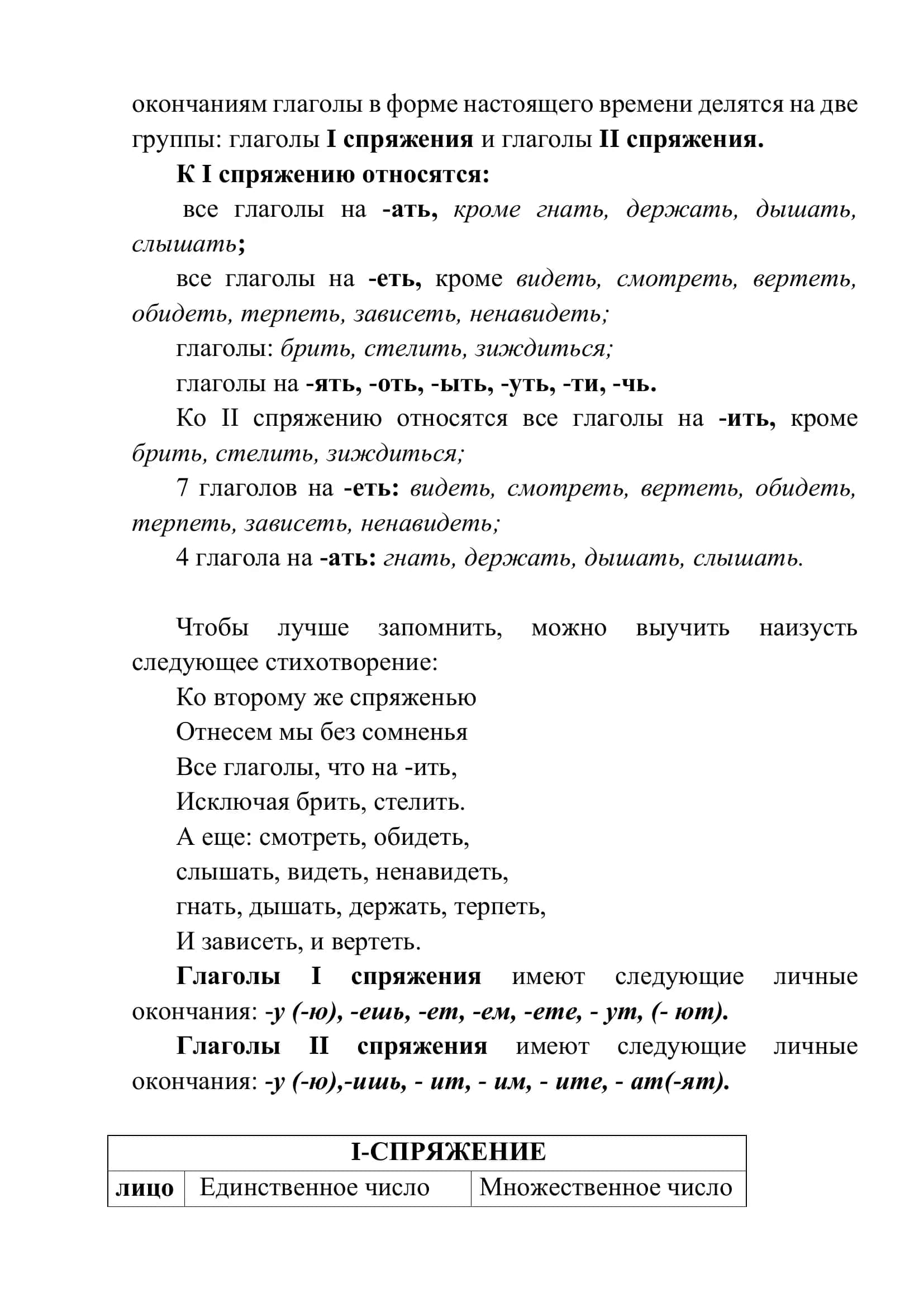 Спряжение глаголов настоящего времени 2