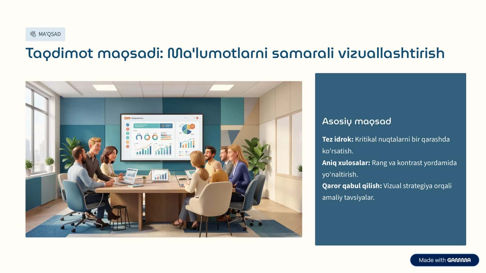 Diagrammada xulosa chiqarish: Ustunli 2