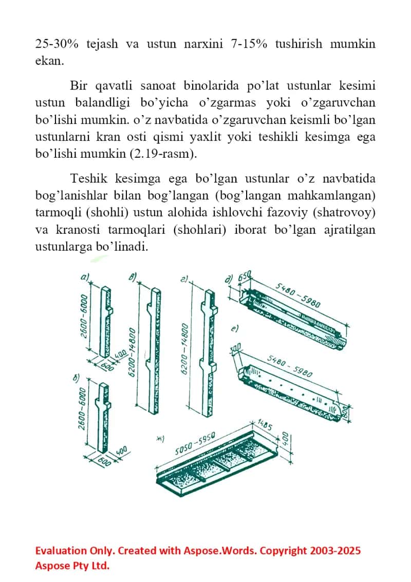 Temir­beton ustunlar 2