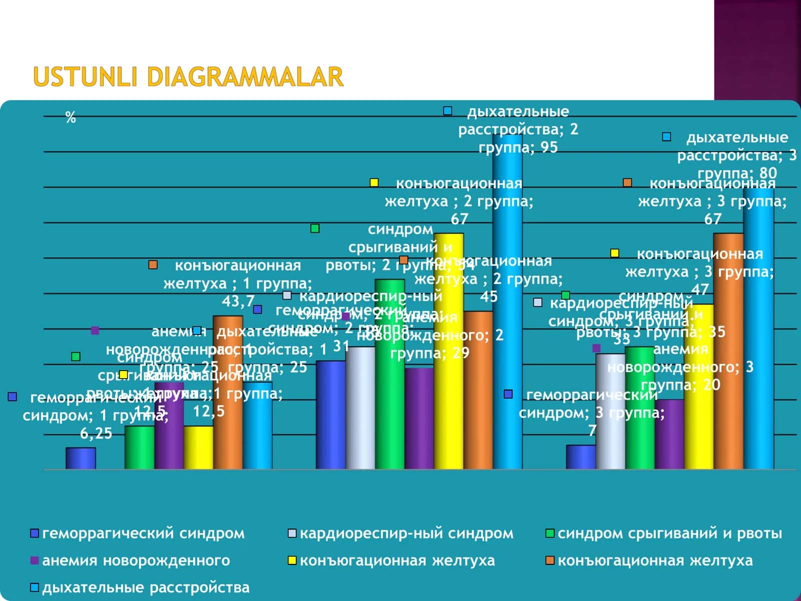 Grafik tasvirlar va ularni tibbiyotda qoʼllanilishi 2