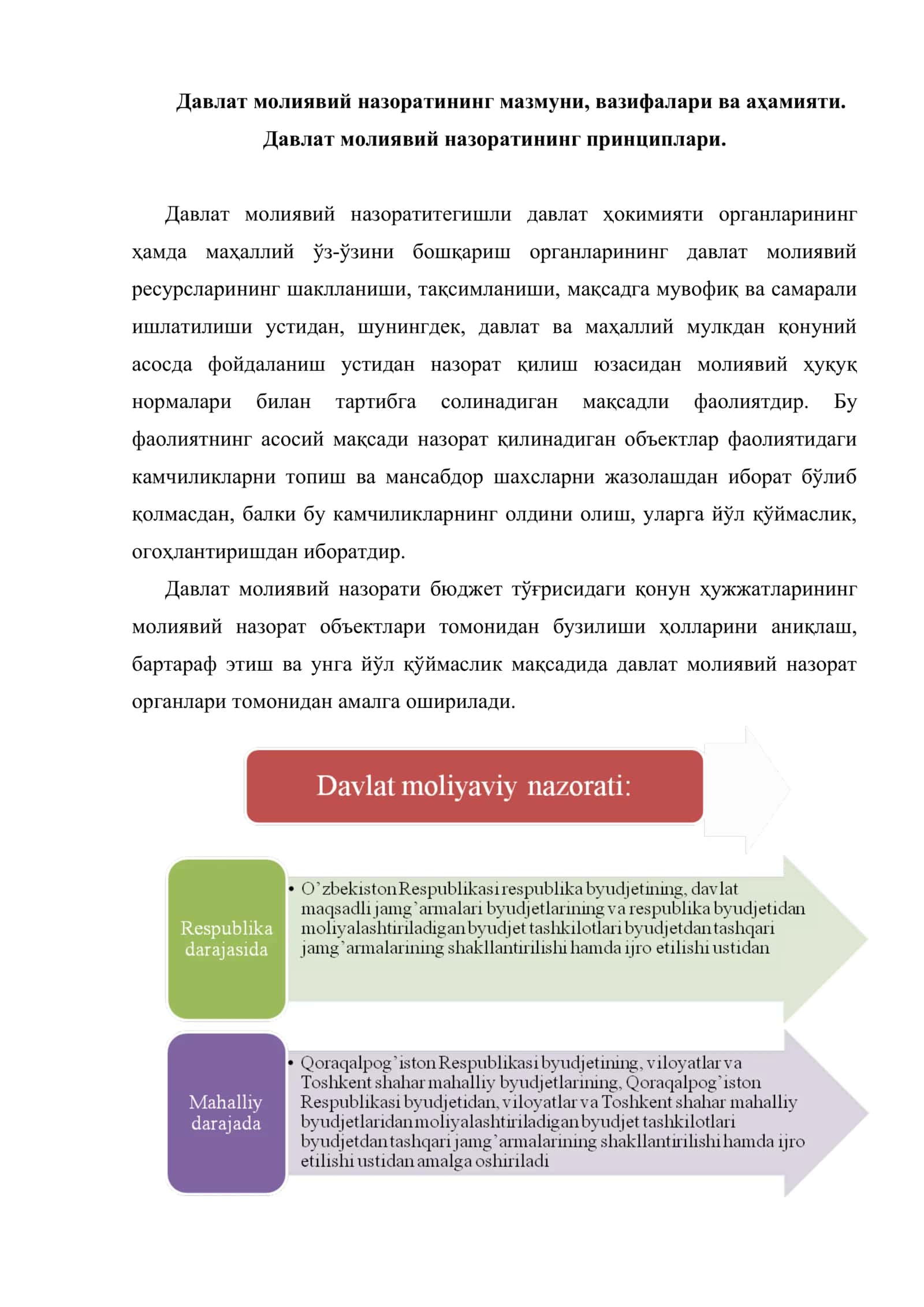 Давлат молиявий назорати 2