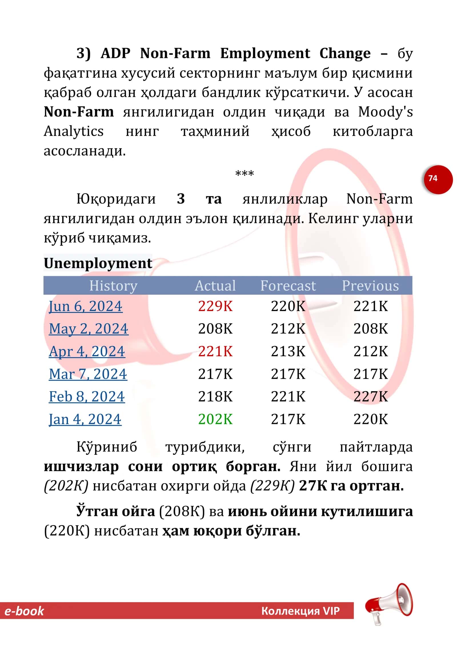 Non-Farm Employment (NFP) 2